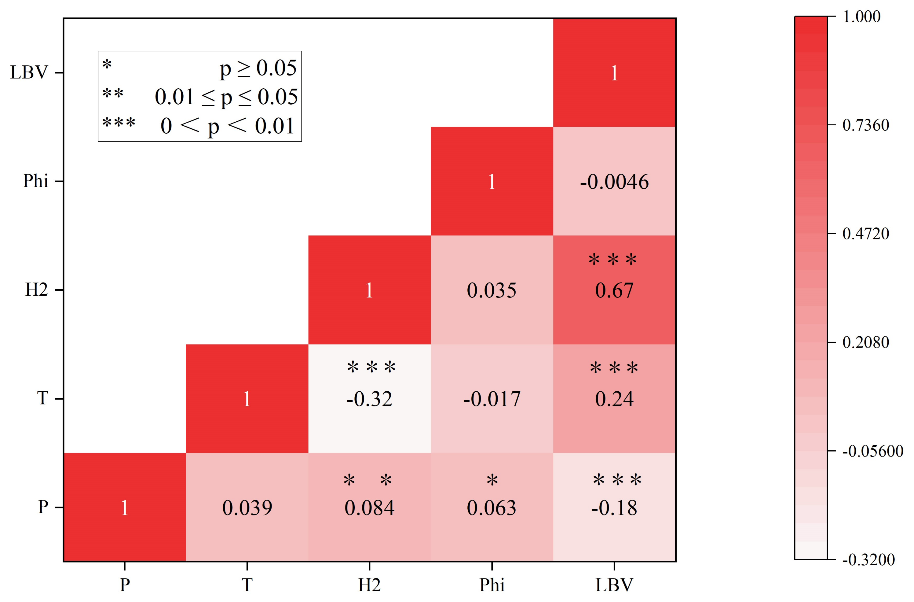 Applsci 14 09603 g005