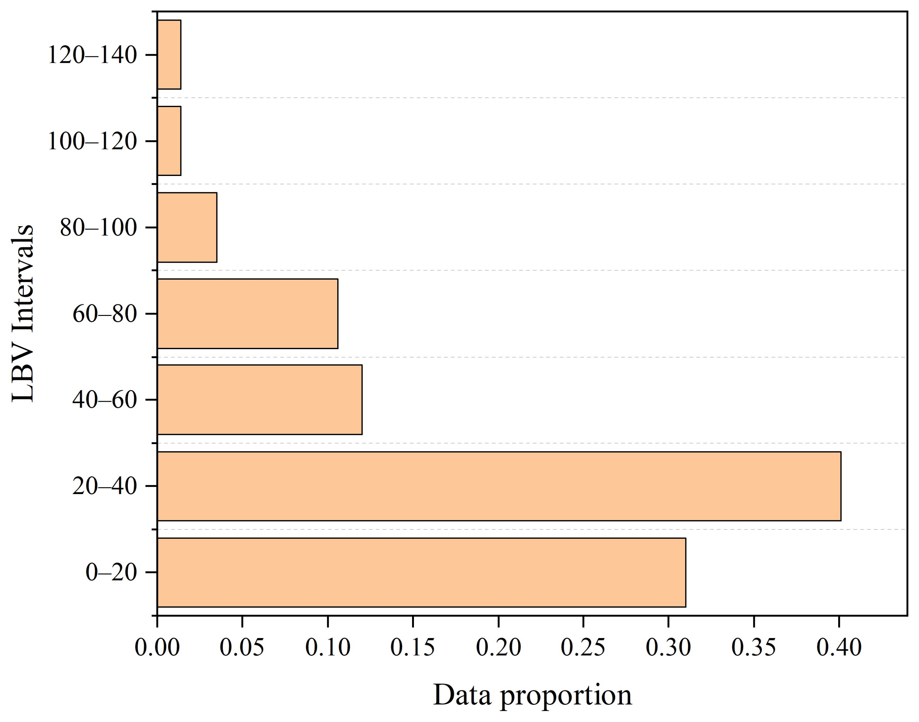 Applsci 14 09603 g010
