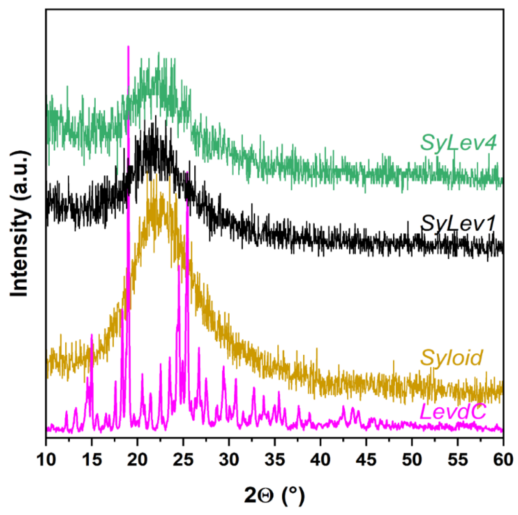 Applsci 14 09605 g003