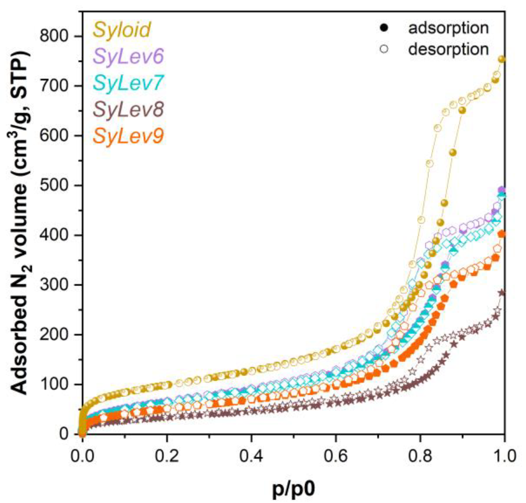 Applsci 14 09605 g005