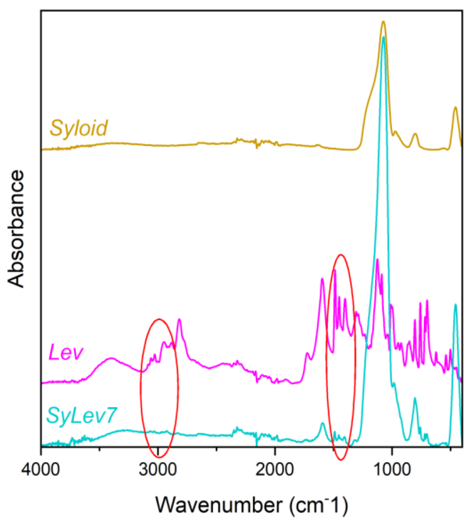 Applsci 14 09605 g008