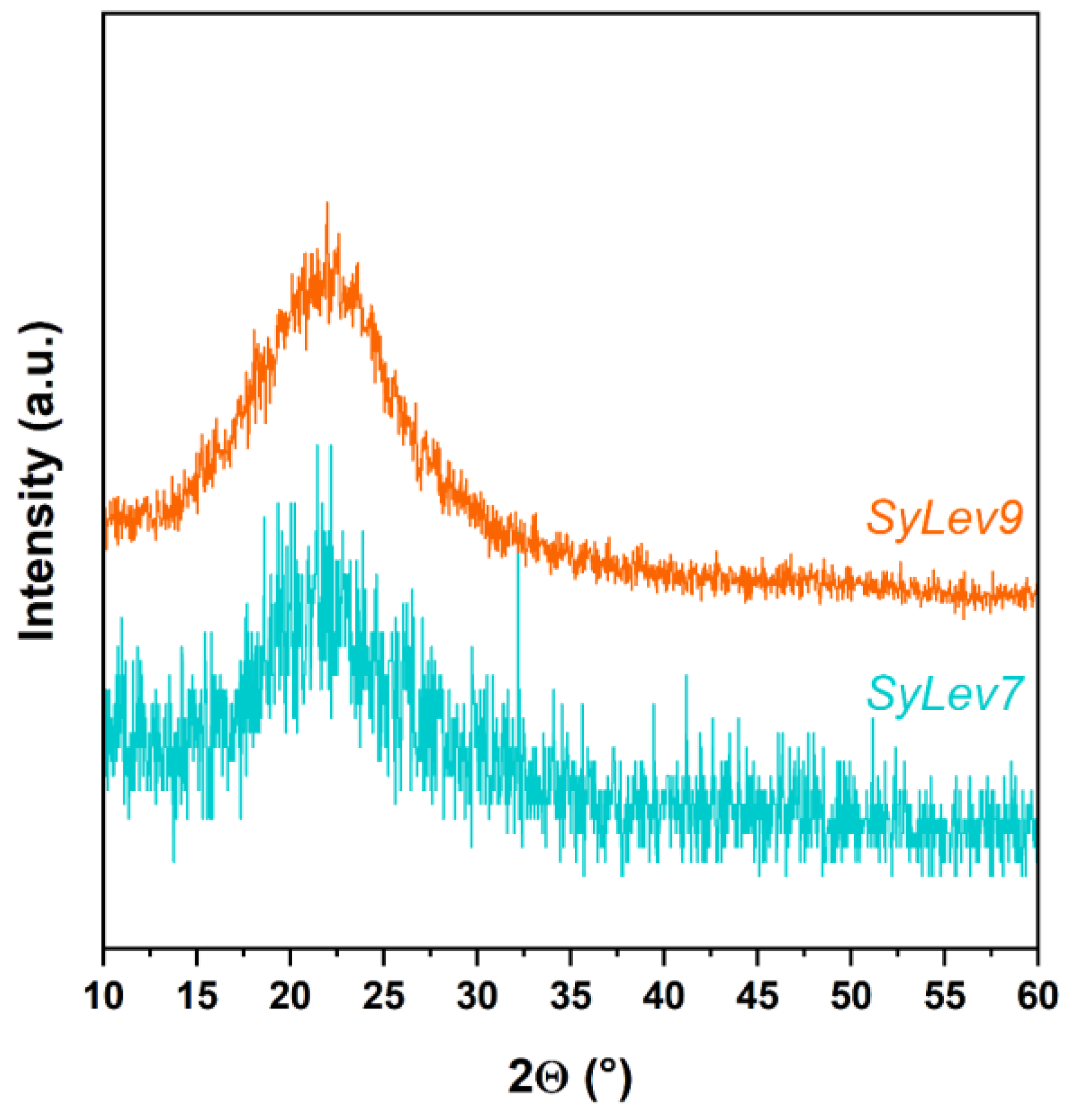 Applsci 14 09605 g010