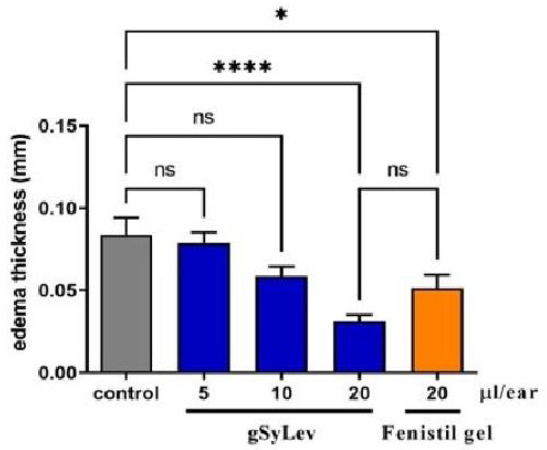 Applsci 14 09605 g012