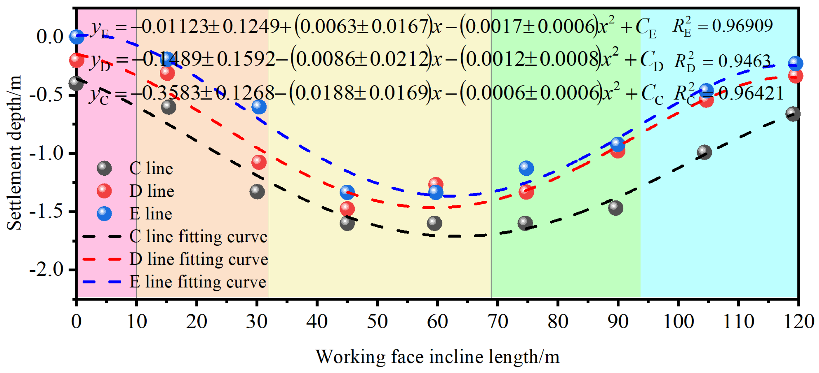 Applsci 14 09608 g005