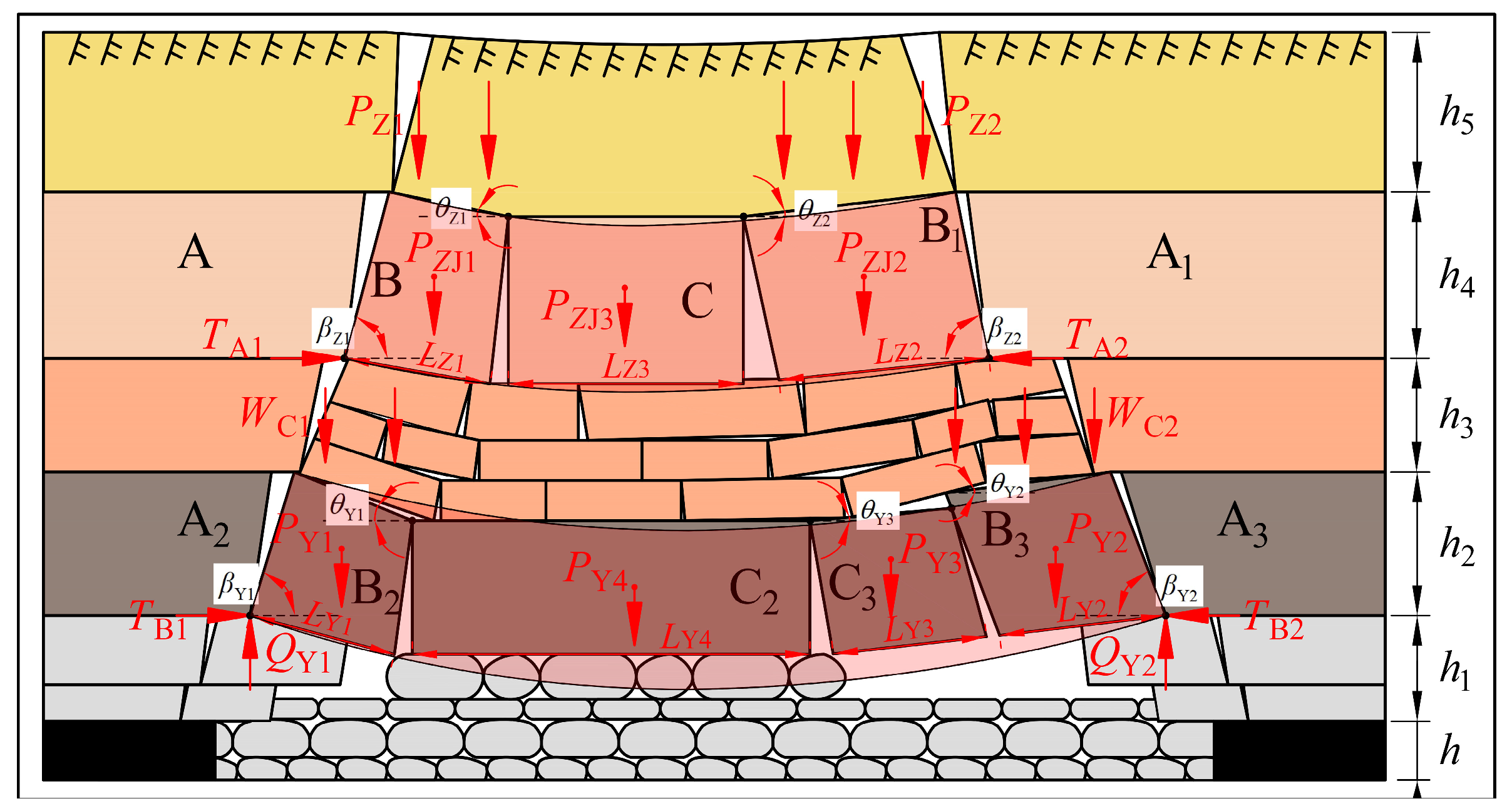 Applsci 14 09608 g006