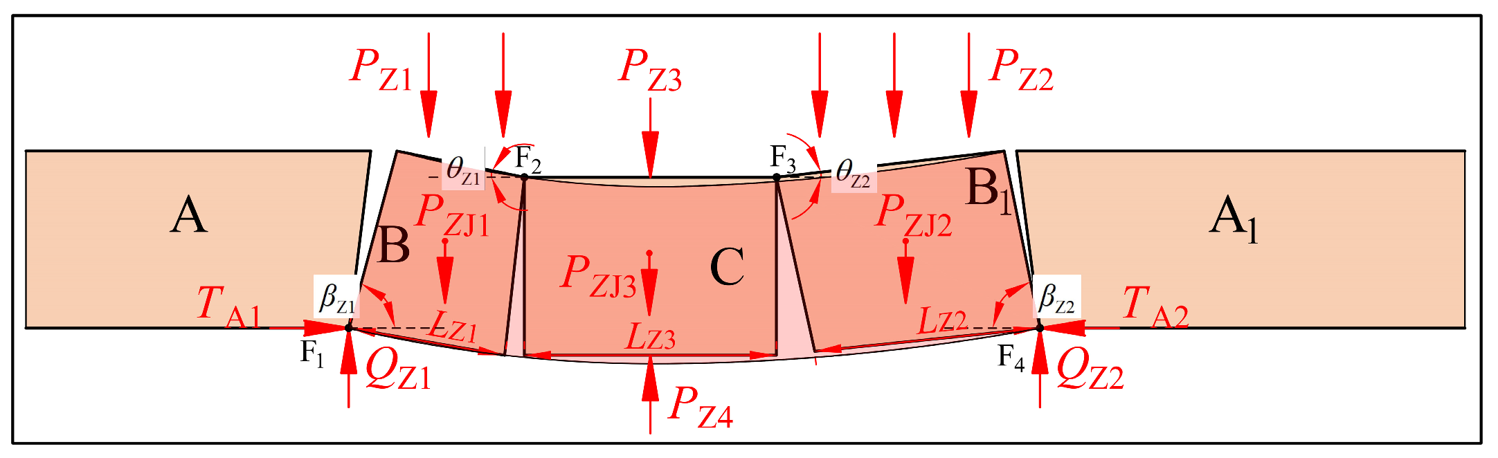 Applsci 14 09608 g007