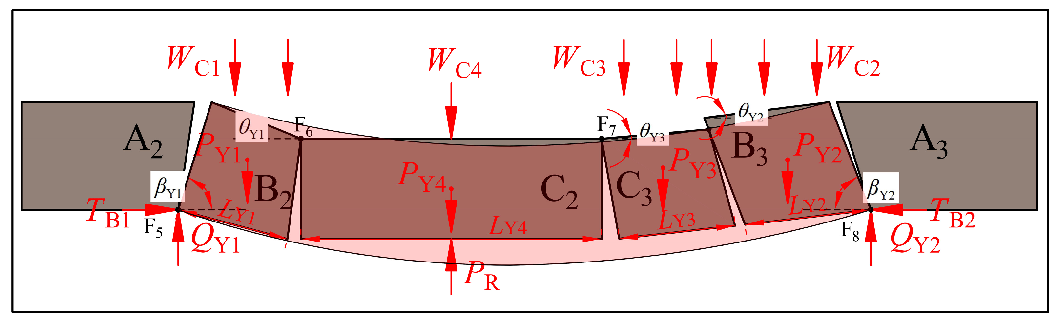 Applsci 14 09608 g008