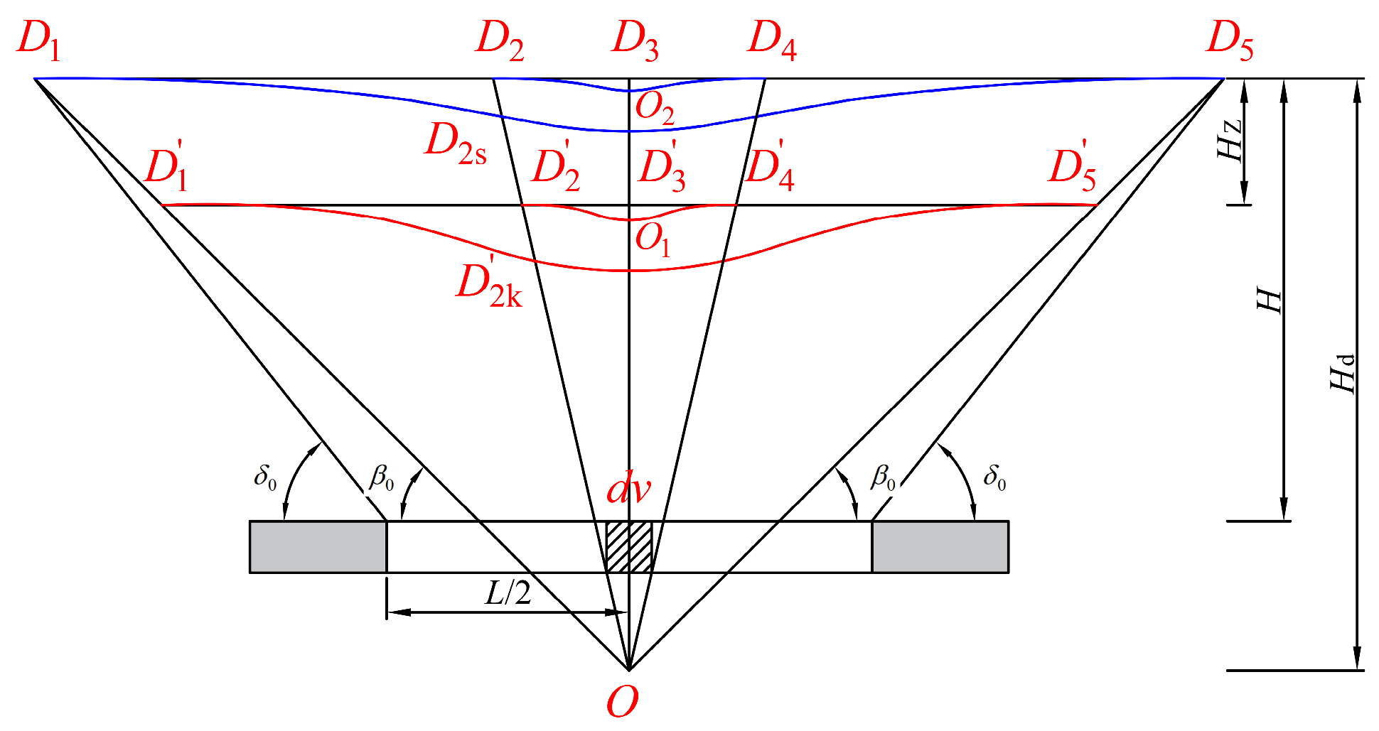 Applsci 14 09608 g010