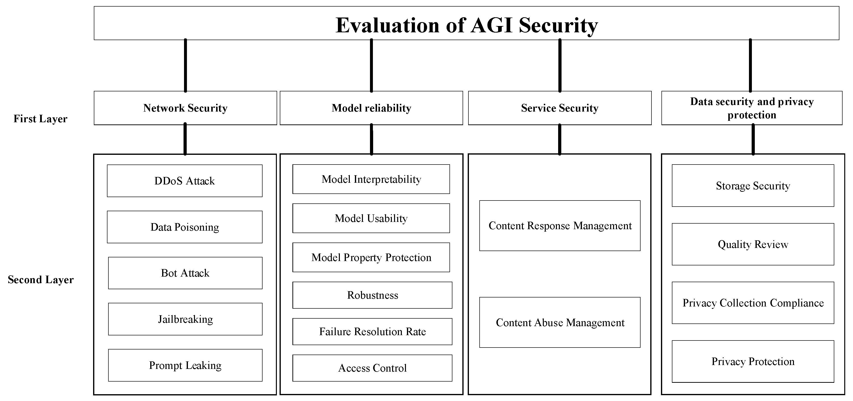 Applsci 14 09609 g001
