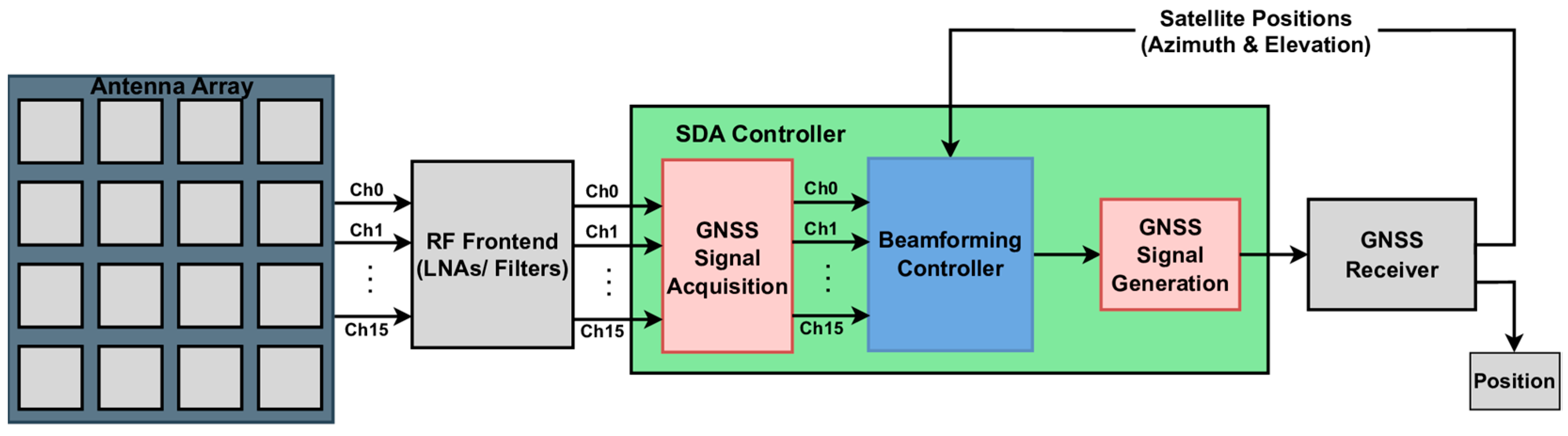 Applsci 14 09621 g001