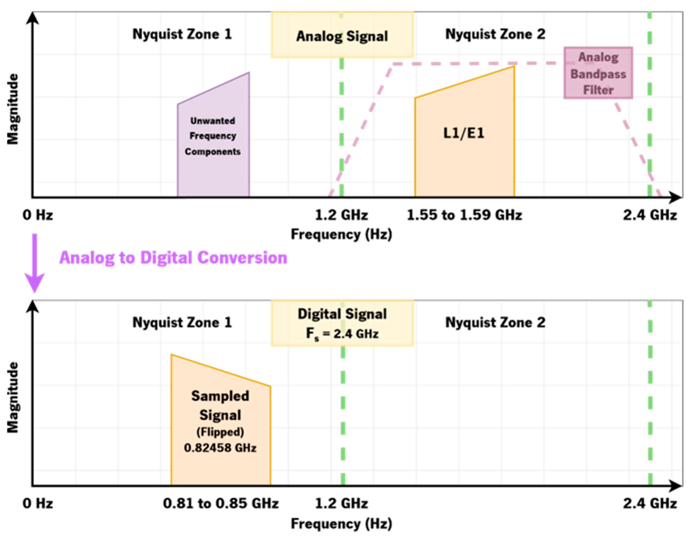 Applsci 14 09621 g004