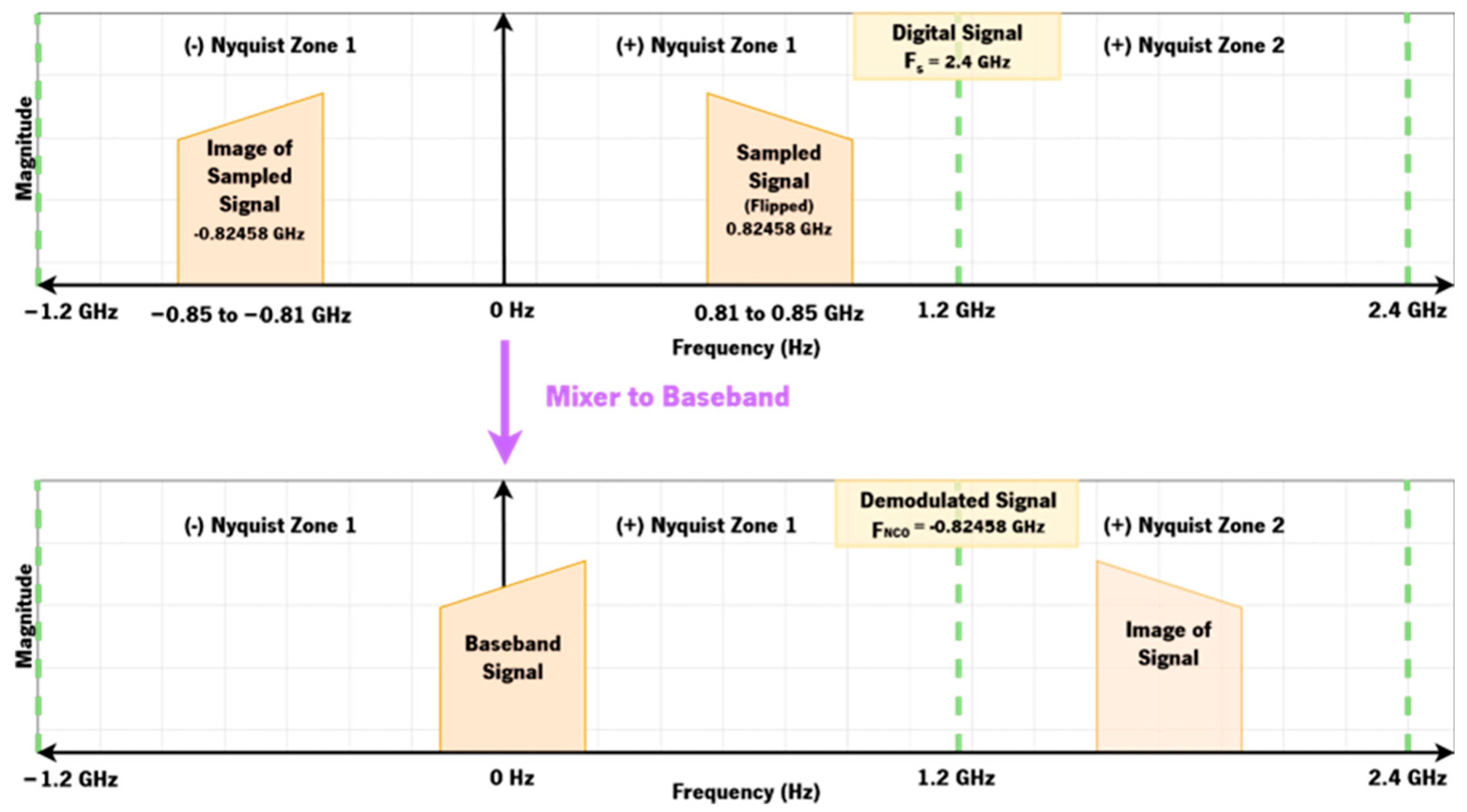 Applsci 14 09621 g005