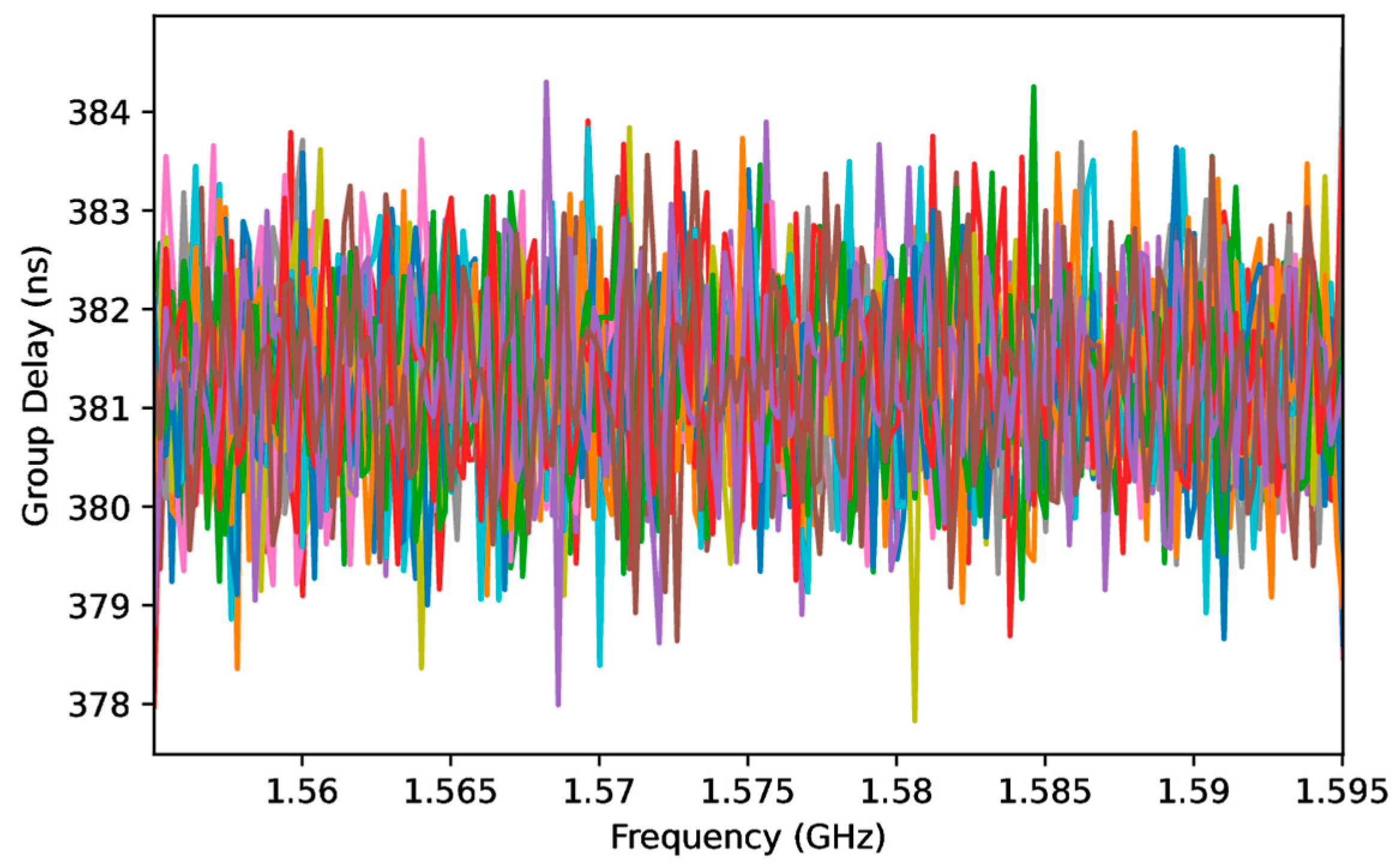 Applsci 14 09621 g007