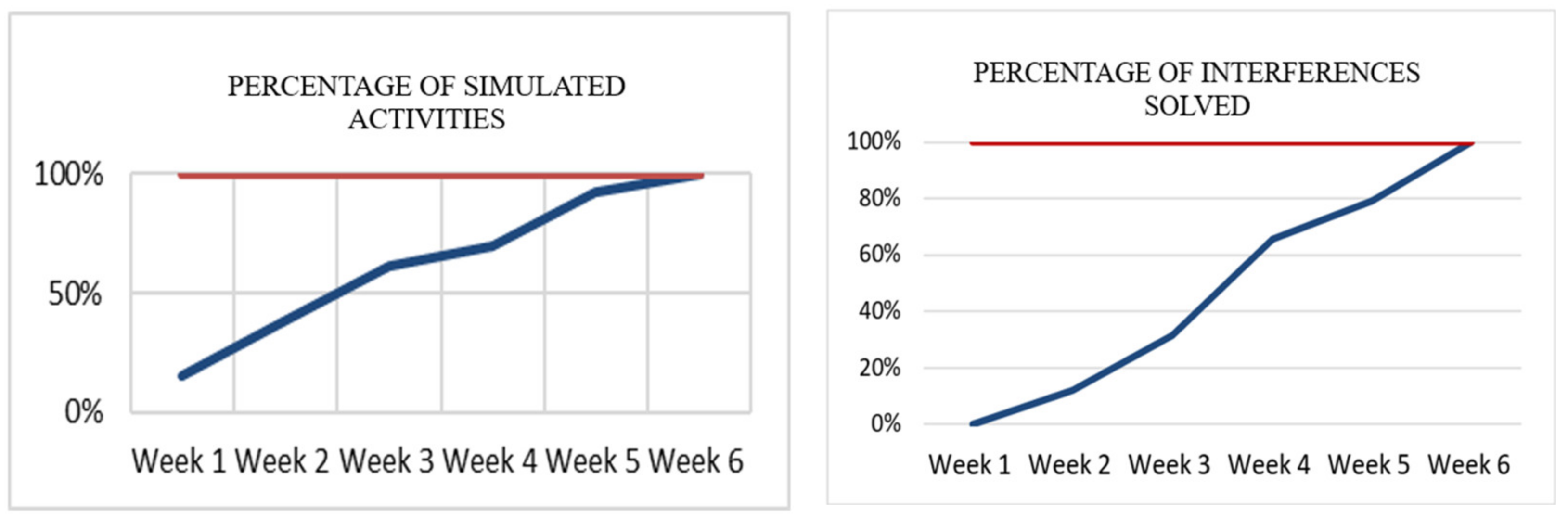 Applsci 14 09622 g009