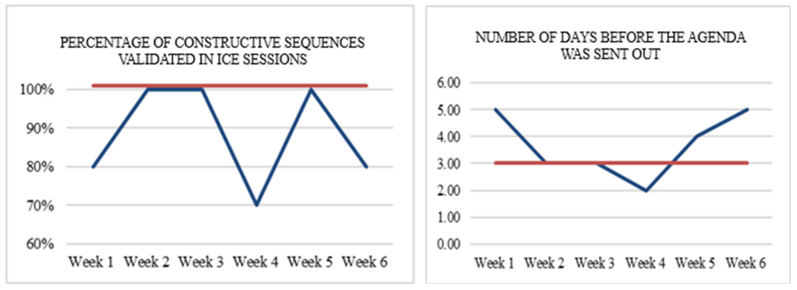 Applsci 14 09622 g010