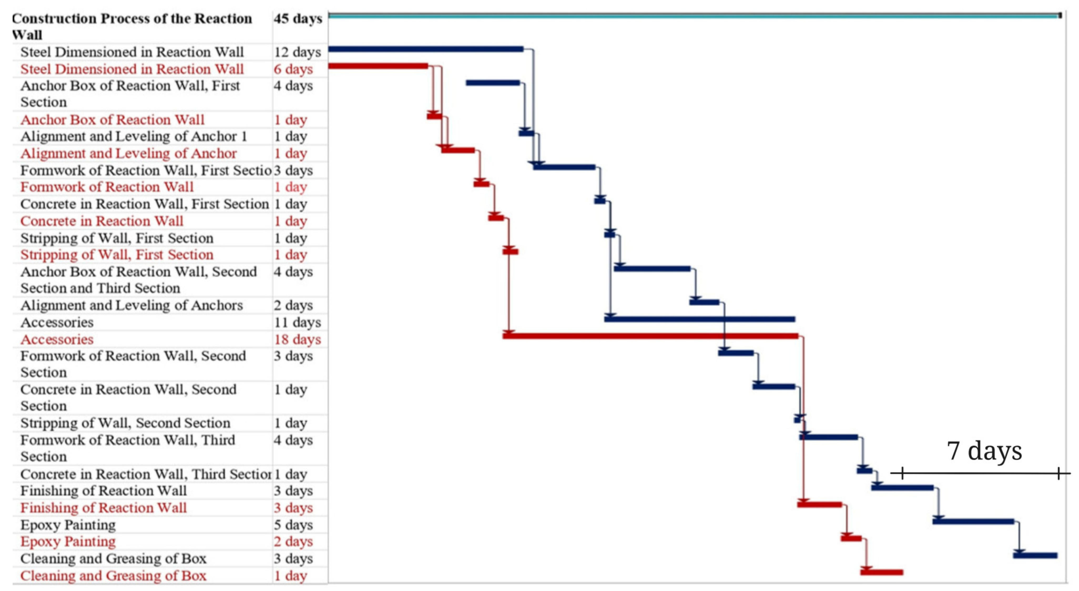 Applsci 14 09622 g014