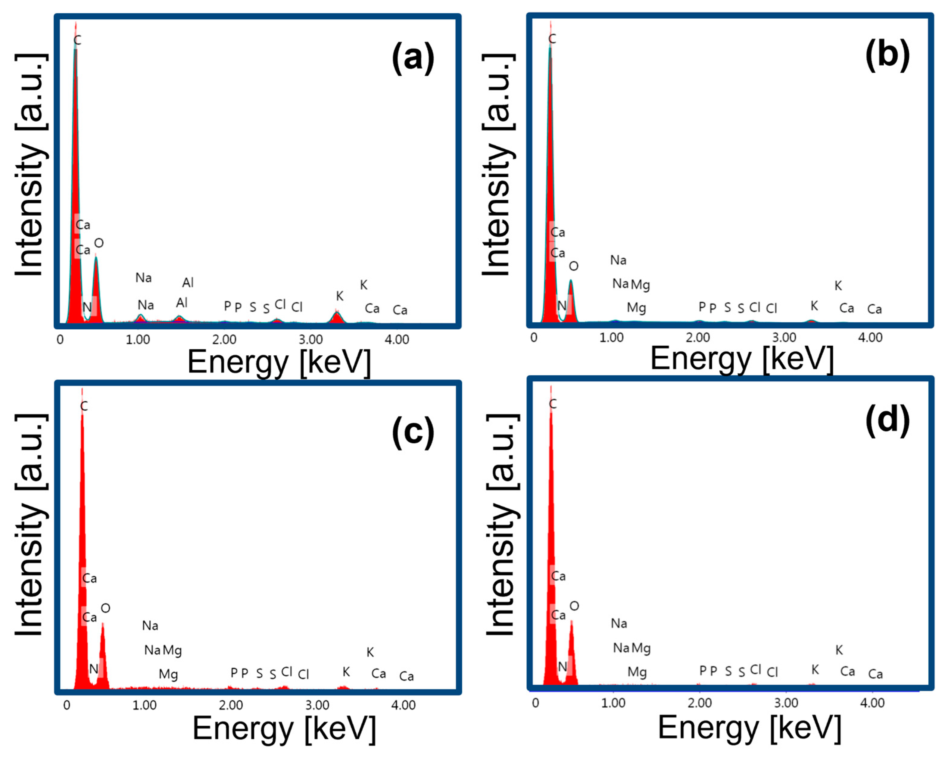 Applsci 14 09624 g003