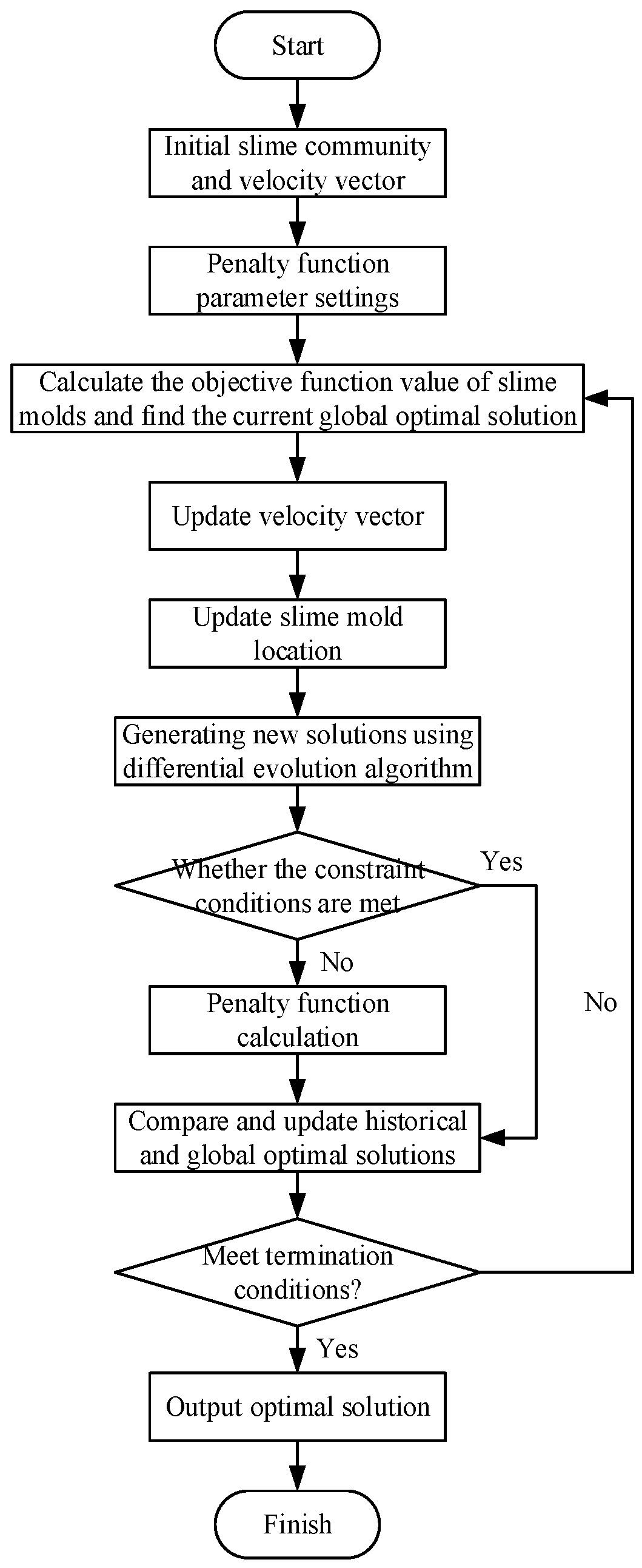 Applsci 14 09626 g001