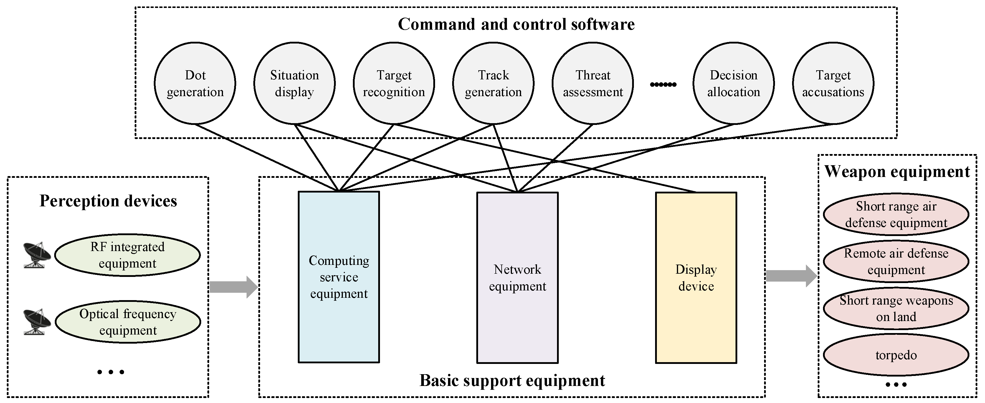 Applsci 14 09626 g003