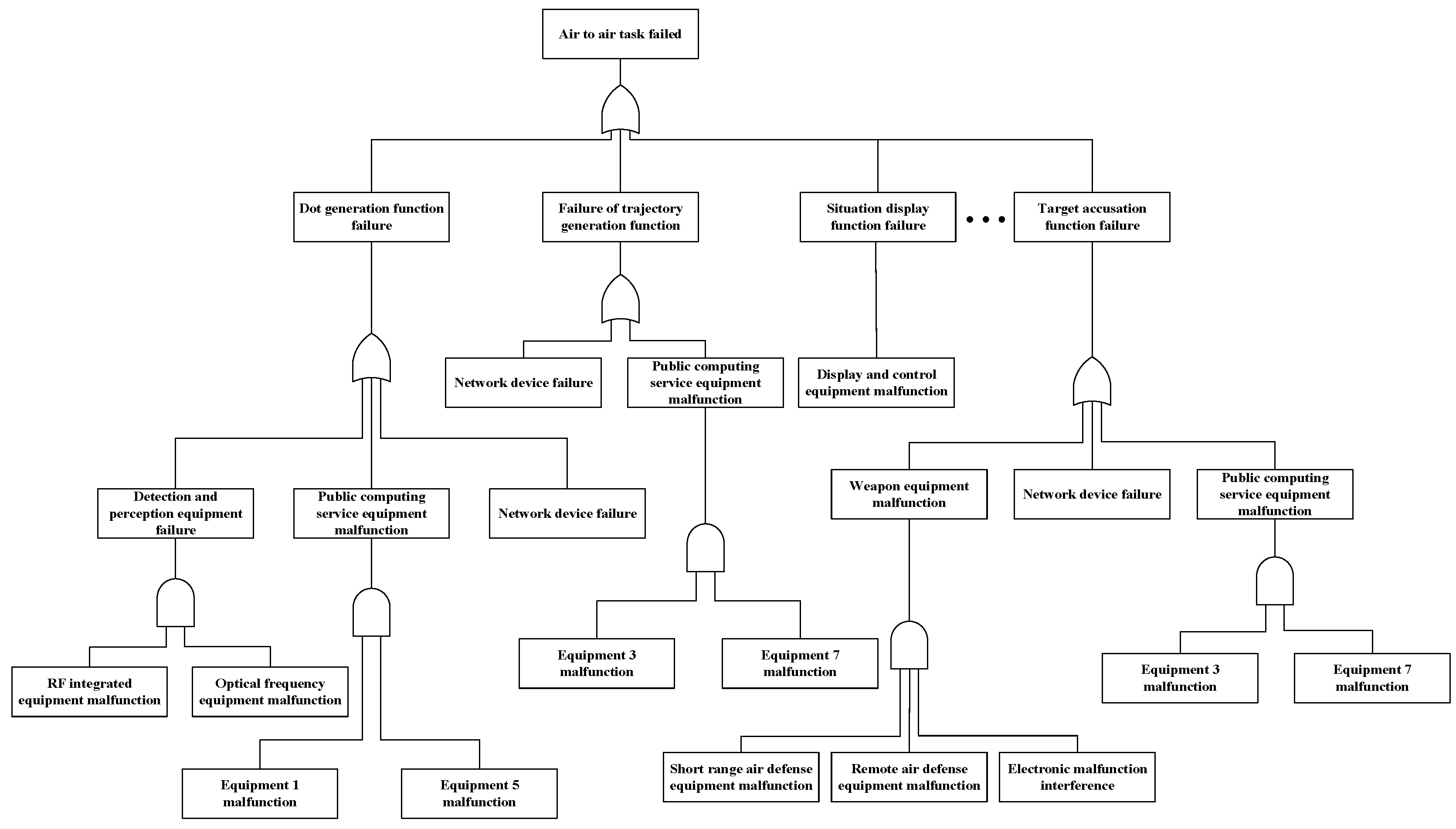 Applsci 14 09626 g004