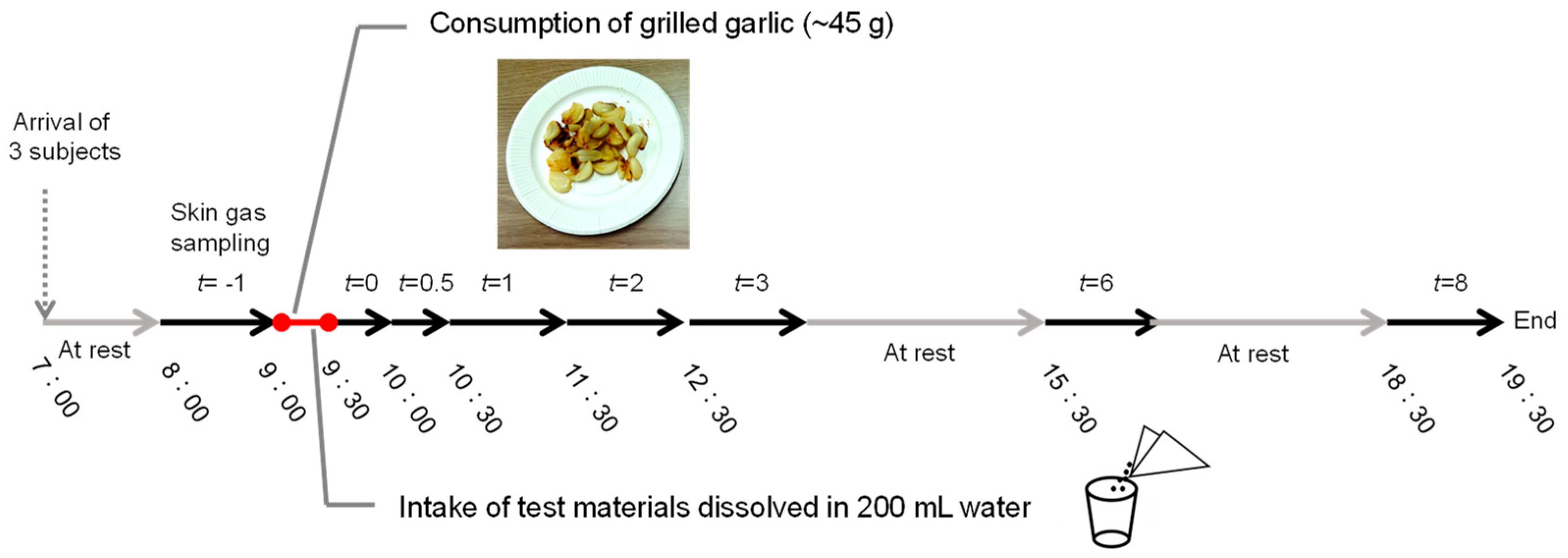 Applsci 14 09631 g001