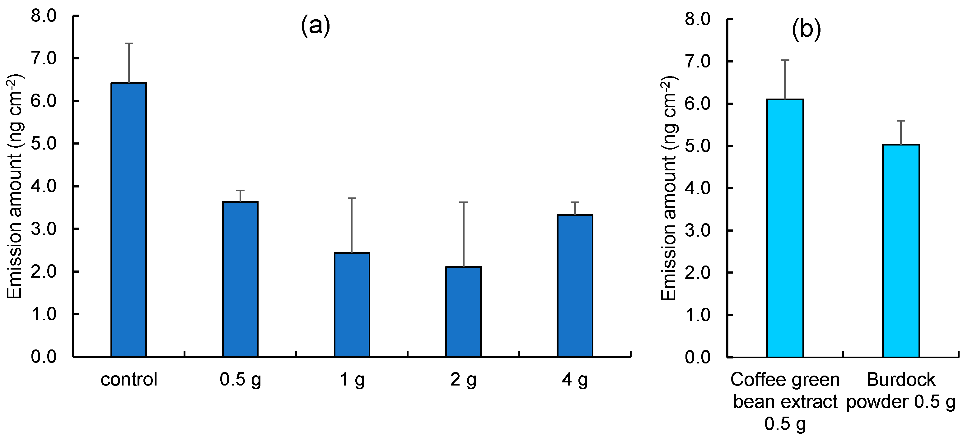 Applsci 14 09631 g004
