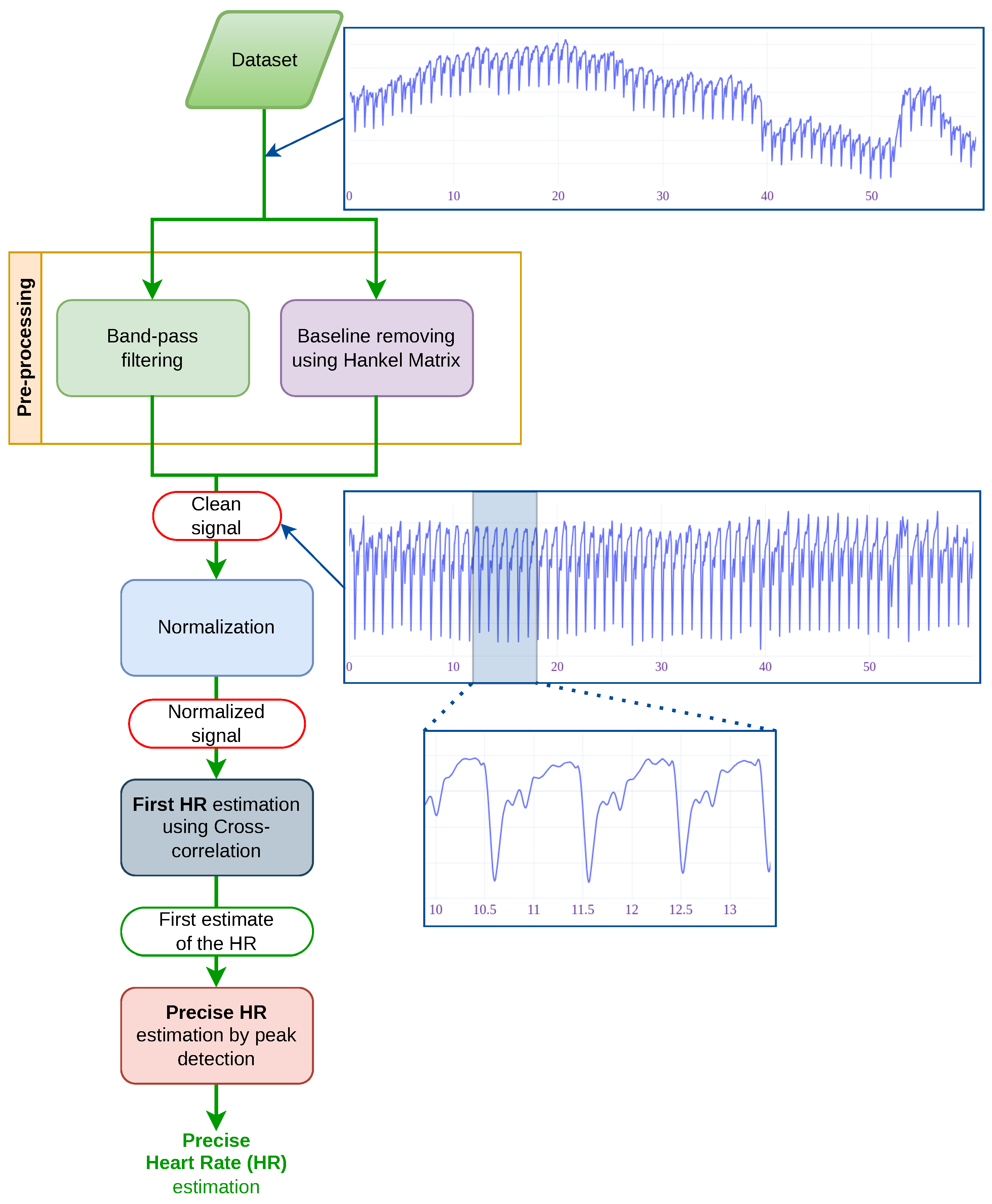 Applsci 14 09632 g005