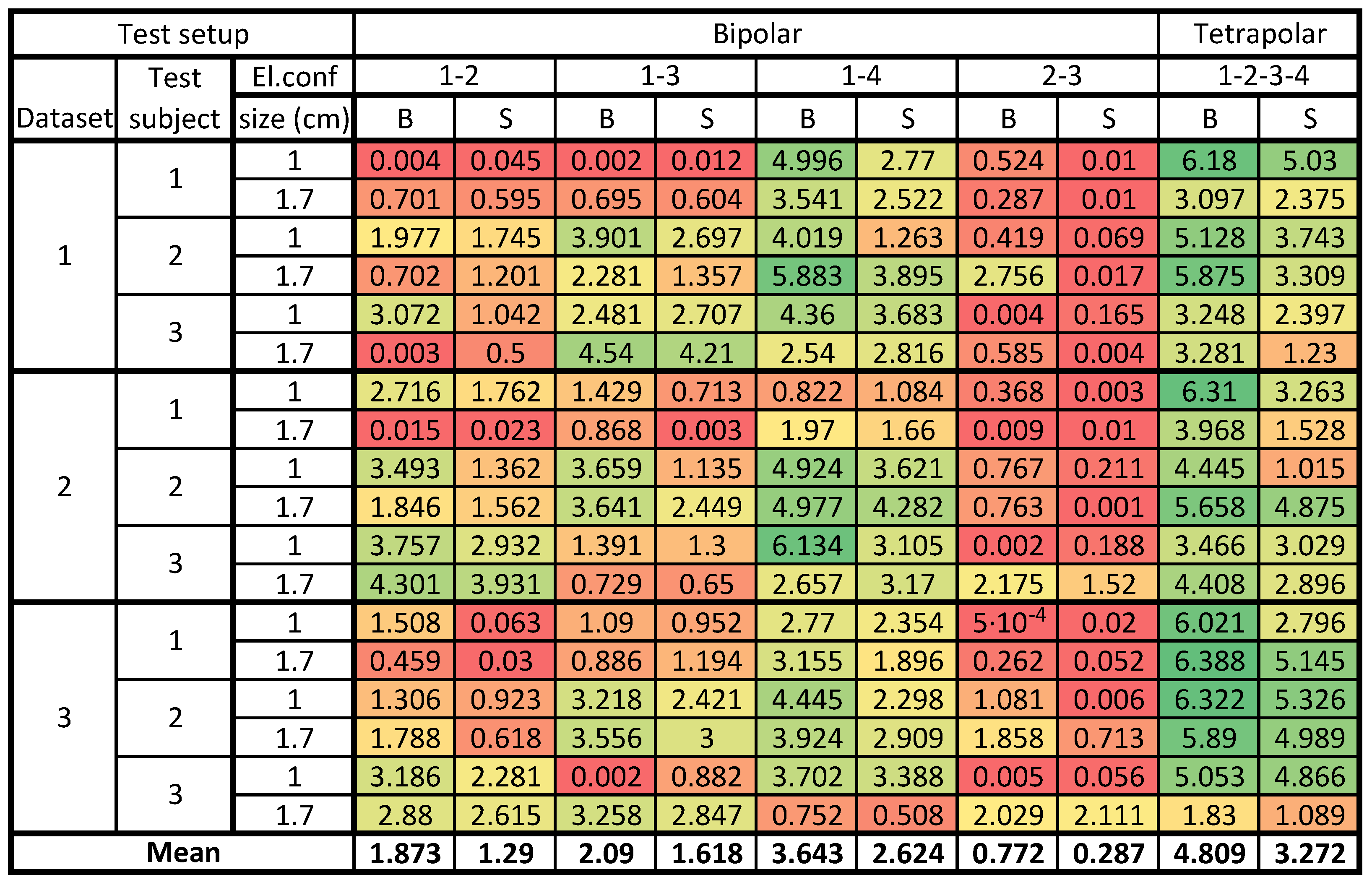 Applsci 14 09632 g011