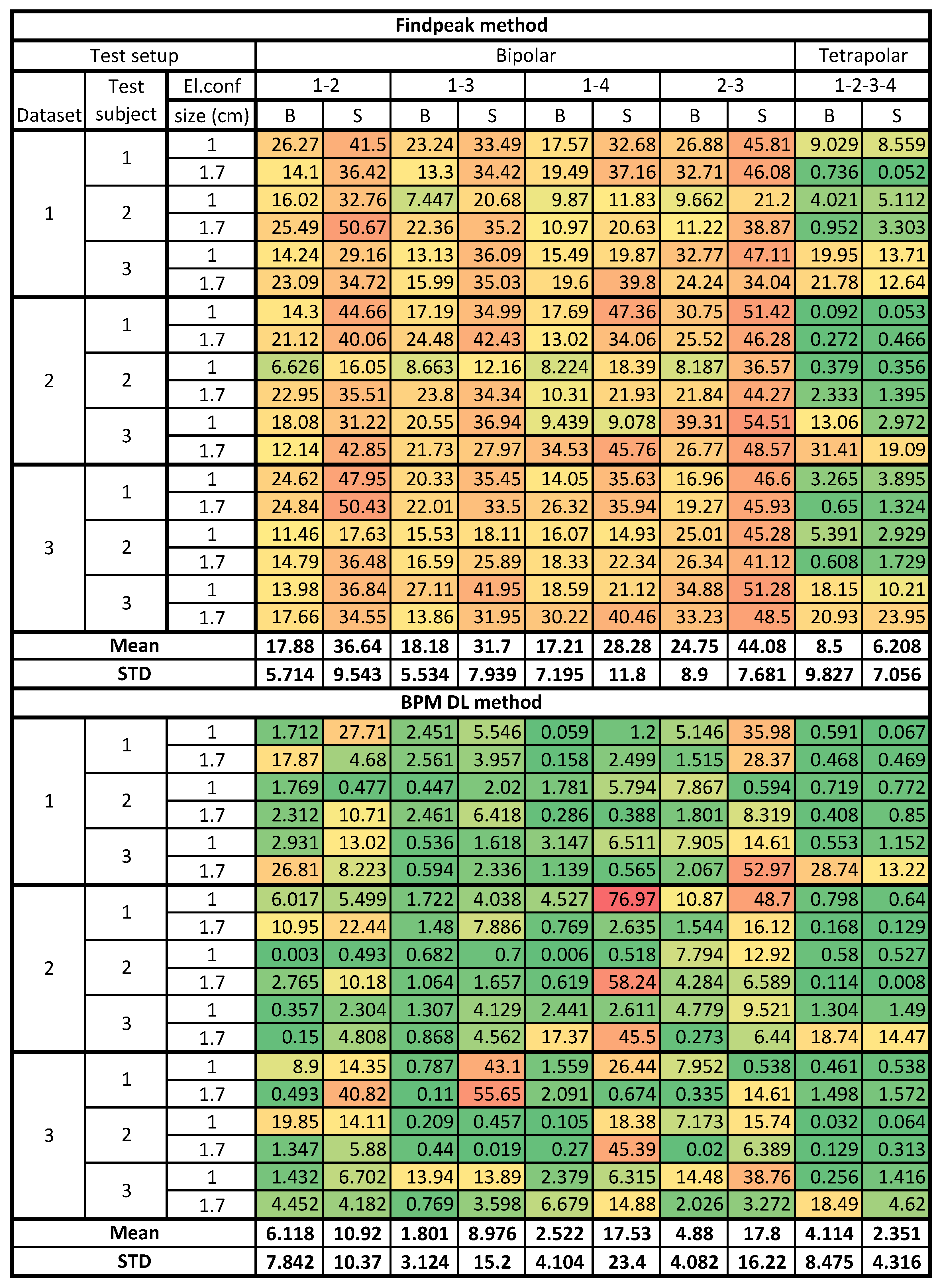Applsci 14 09632 g012