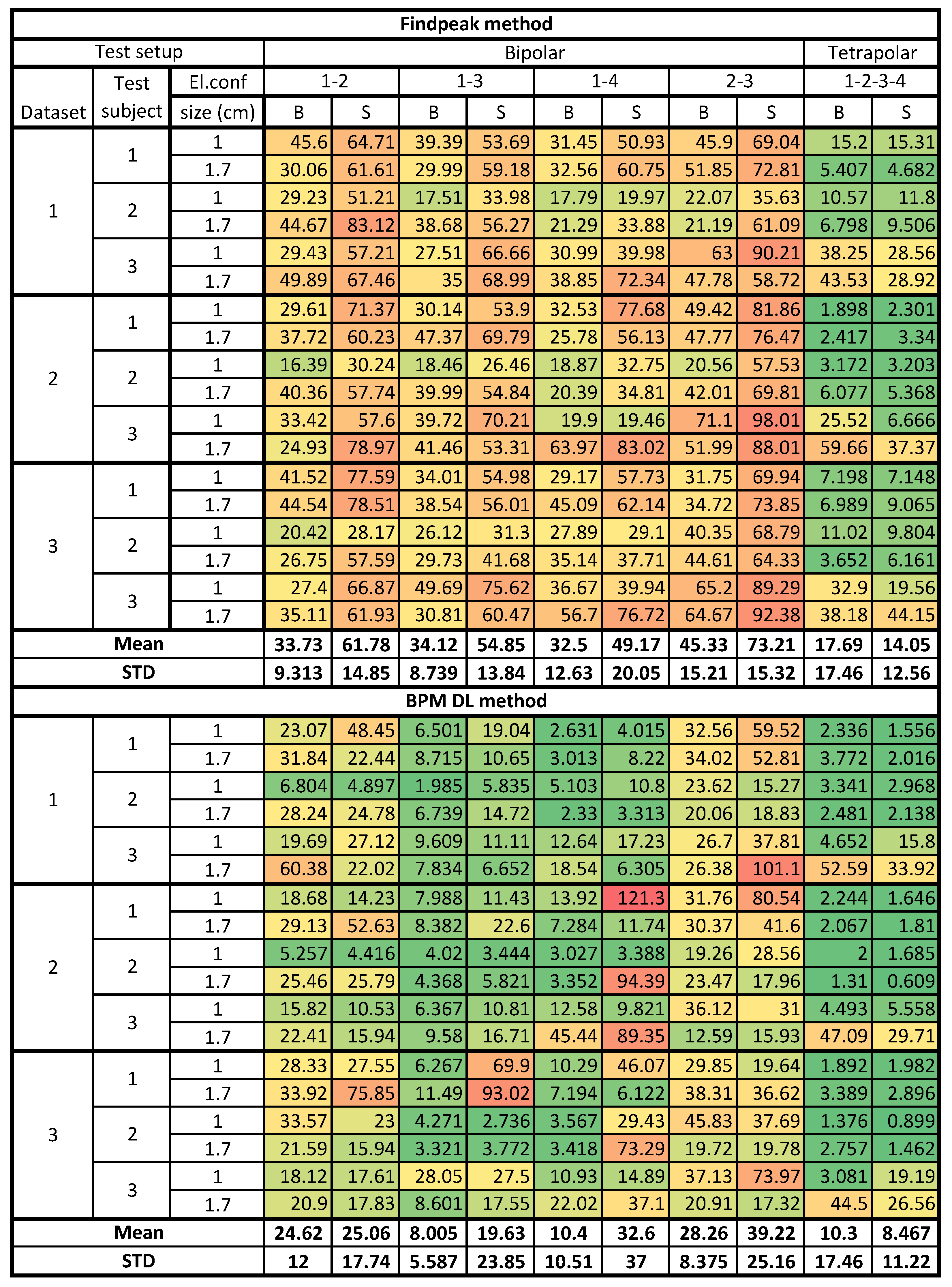 Applsci 14 09632 g013