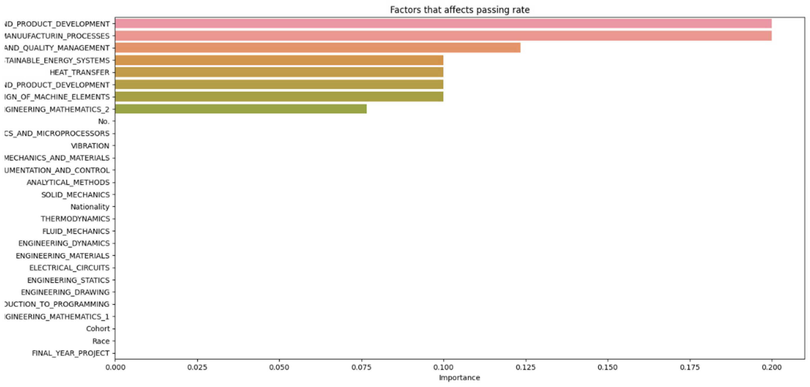Applsci 14 09633 g002 Applsci 14 09633 g002