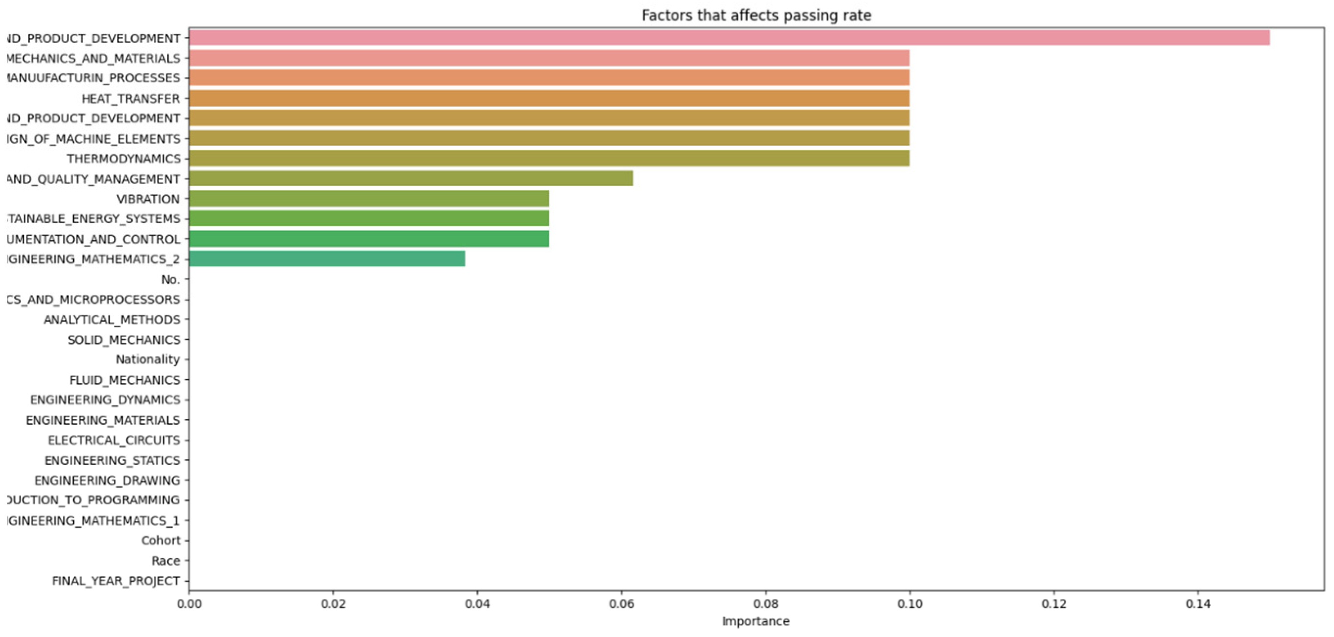 Applsci 14 09633 g003 Applsci 14 09633 g003