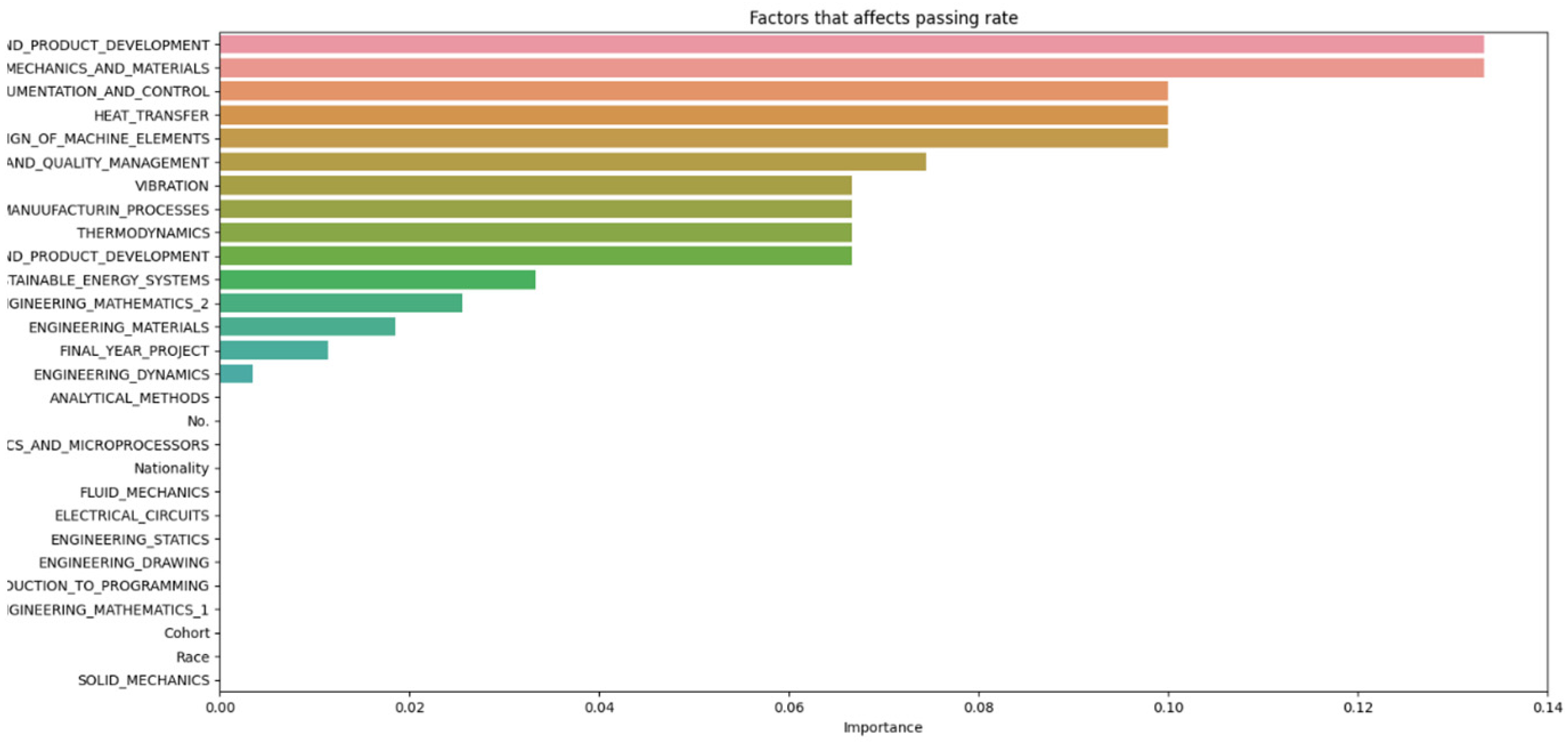 Applsci 14 09633 g004 Applsci 14 09633 g004
