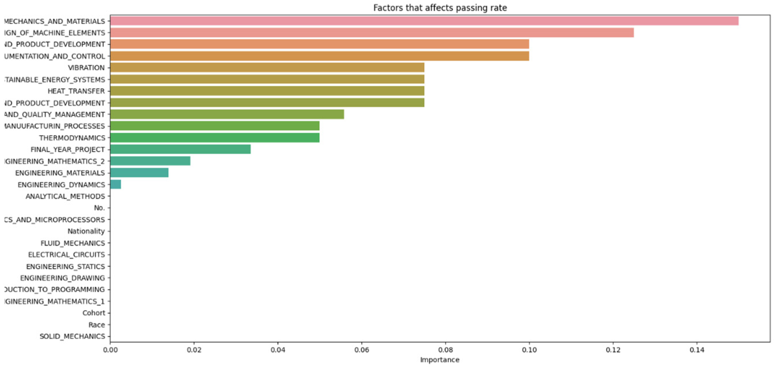 Applsci 14 09633 g005 Applsci 14 09633 g005