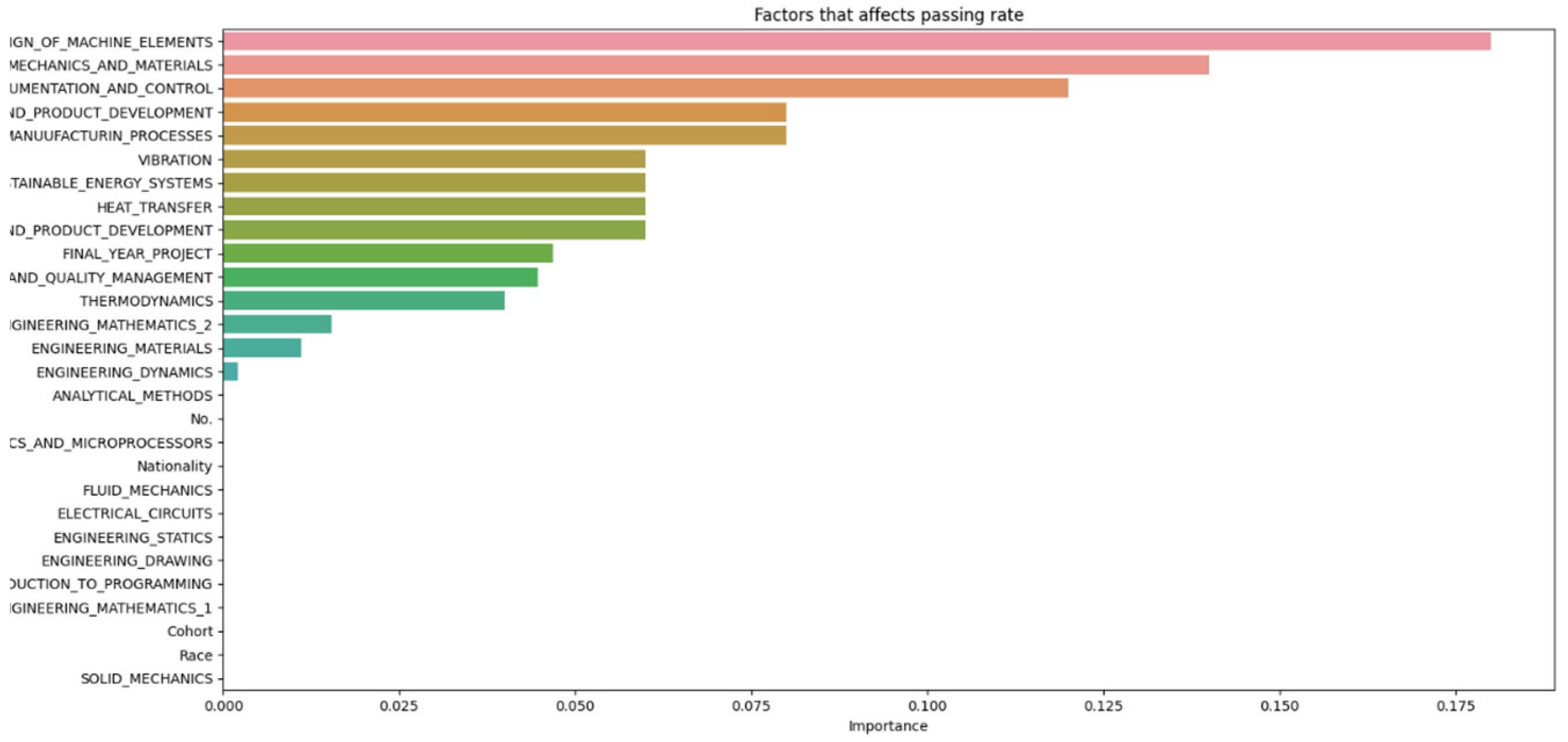 Applsci 14 09633 g006 Applsci 14 09633 g006