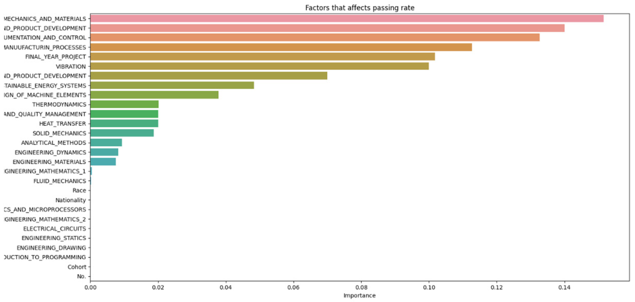 Applsci 14 09633 g010 Applsci 14 09633 g010