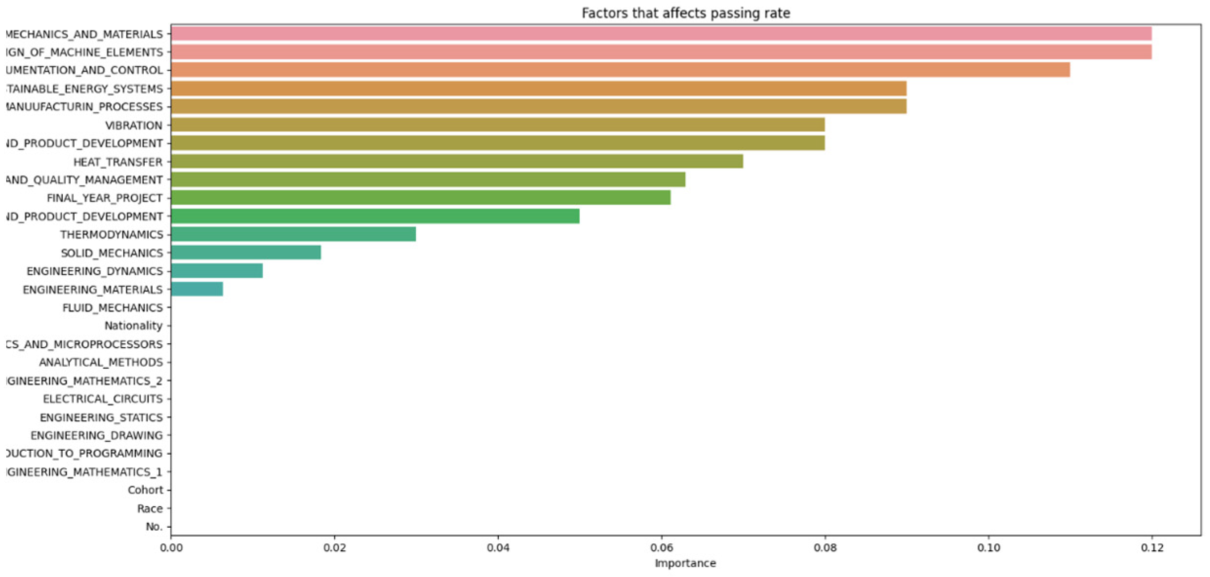 Applsci 14 09633 g011 Applsci 14 09633 g011