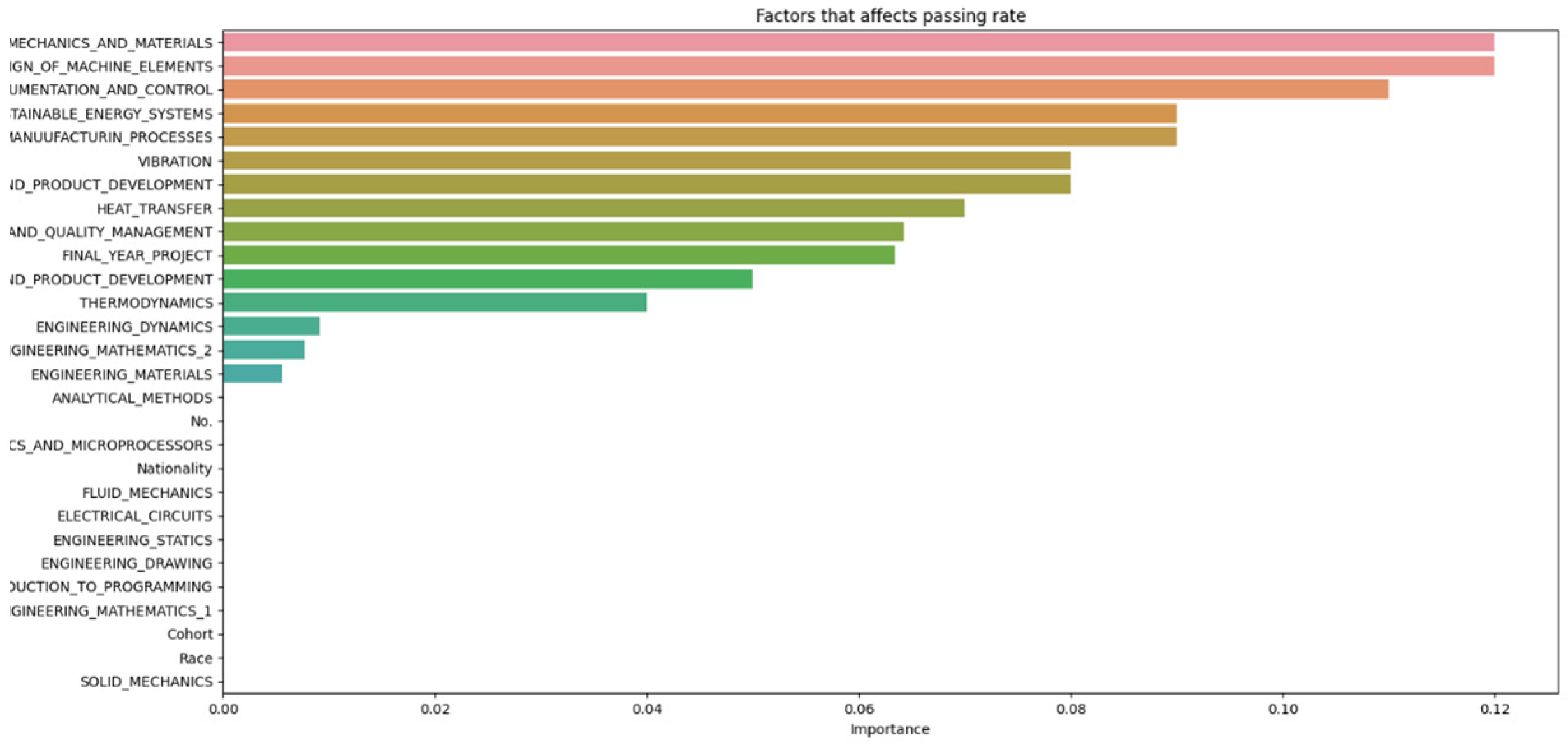 Applsci 14 09633 g012 Applsci 14 09633 g012