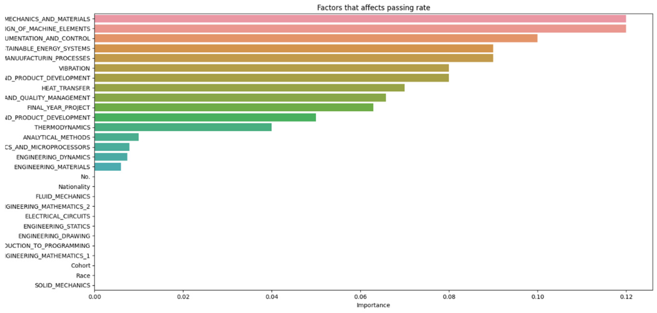 Applsci 14 09633 g013 Applsci 14 09633 g013