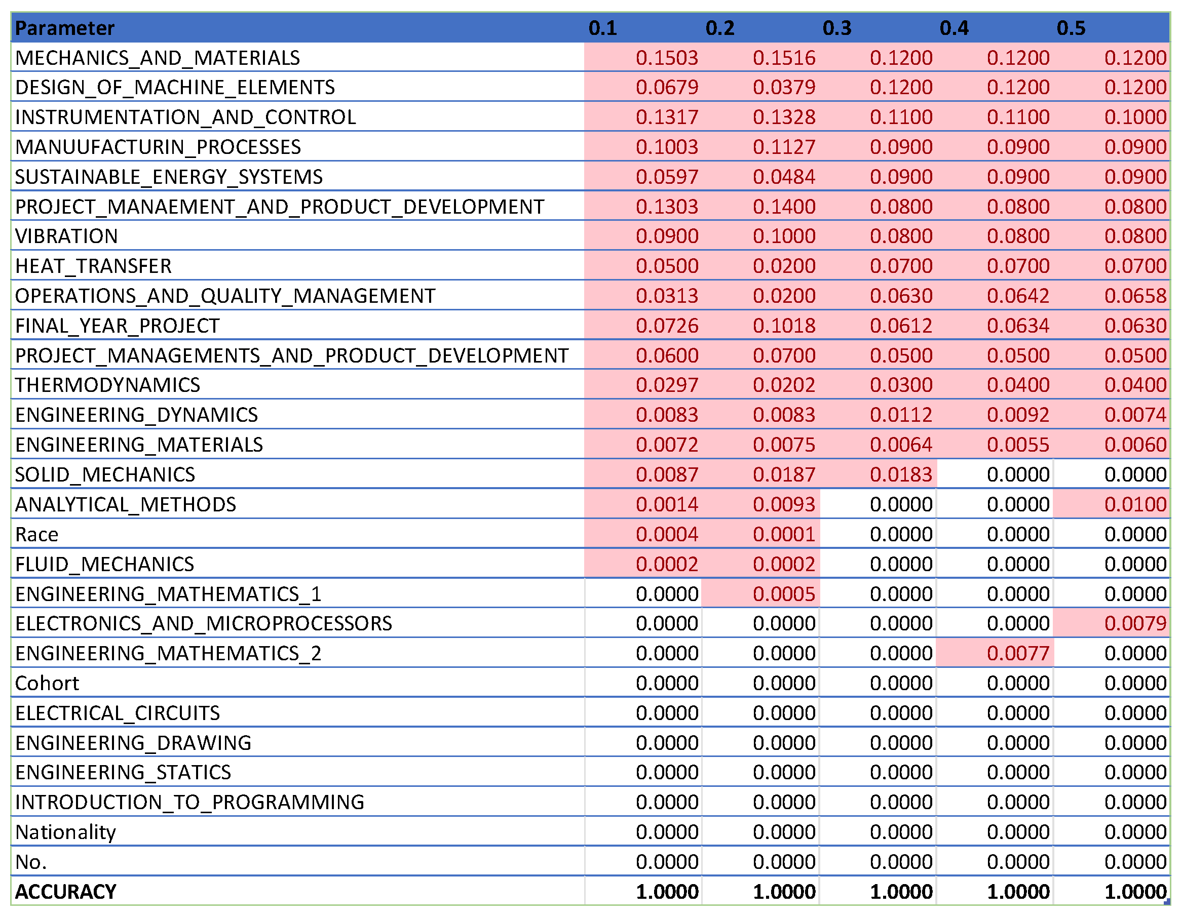 Applsci 14 09633 g014 Applsci 14 09633 g014