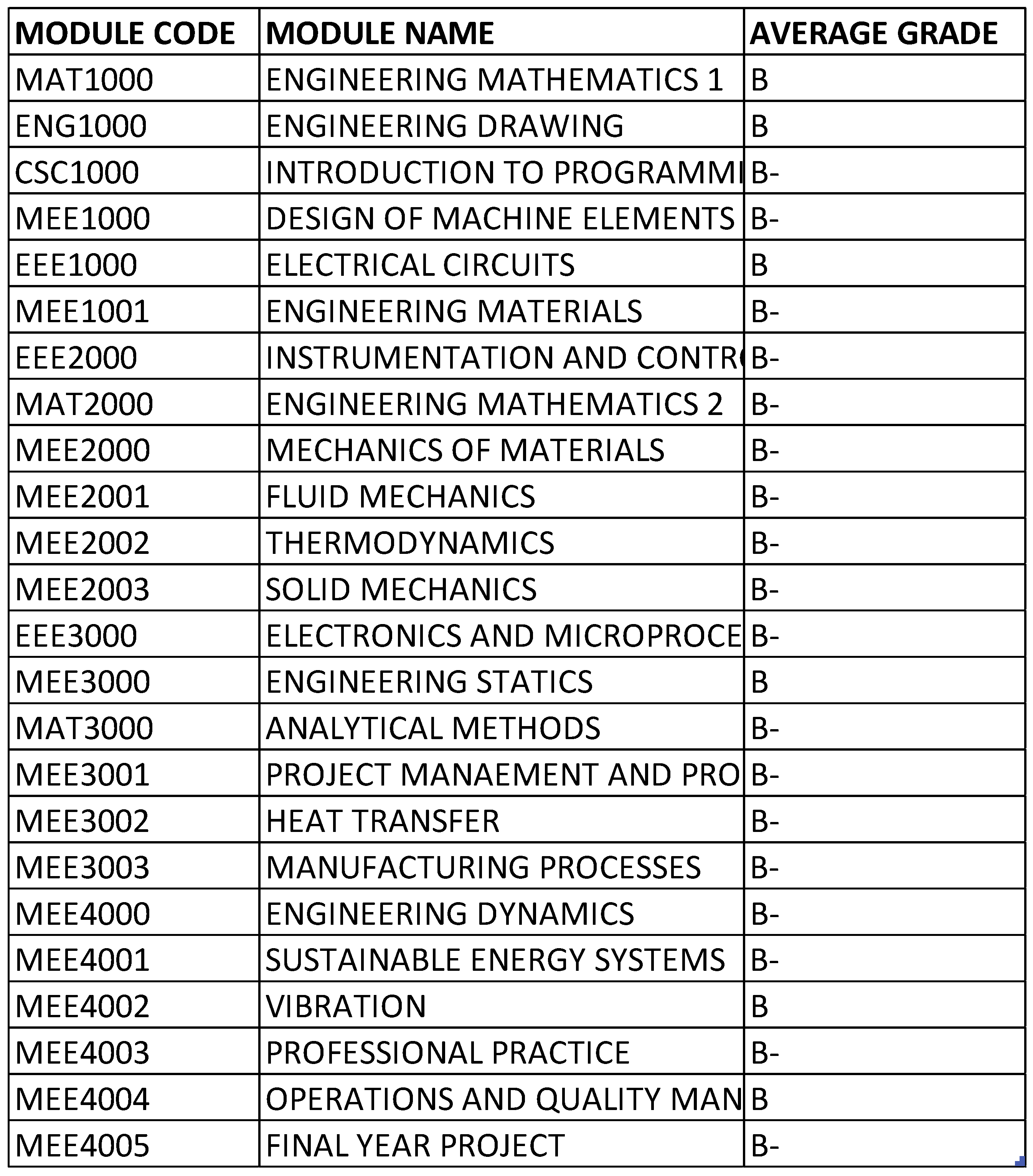 Applsci 14 09633 g016 Applsci 14 09633 g016