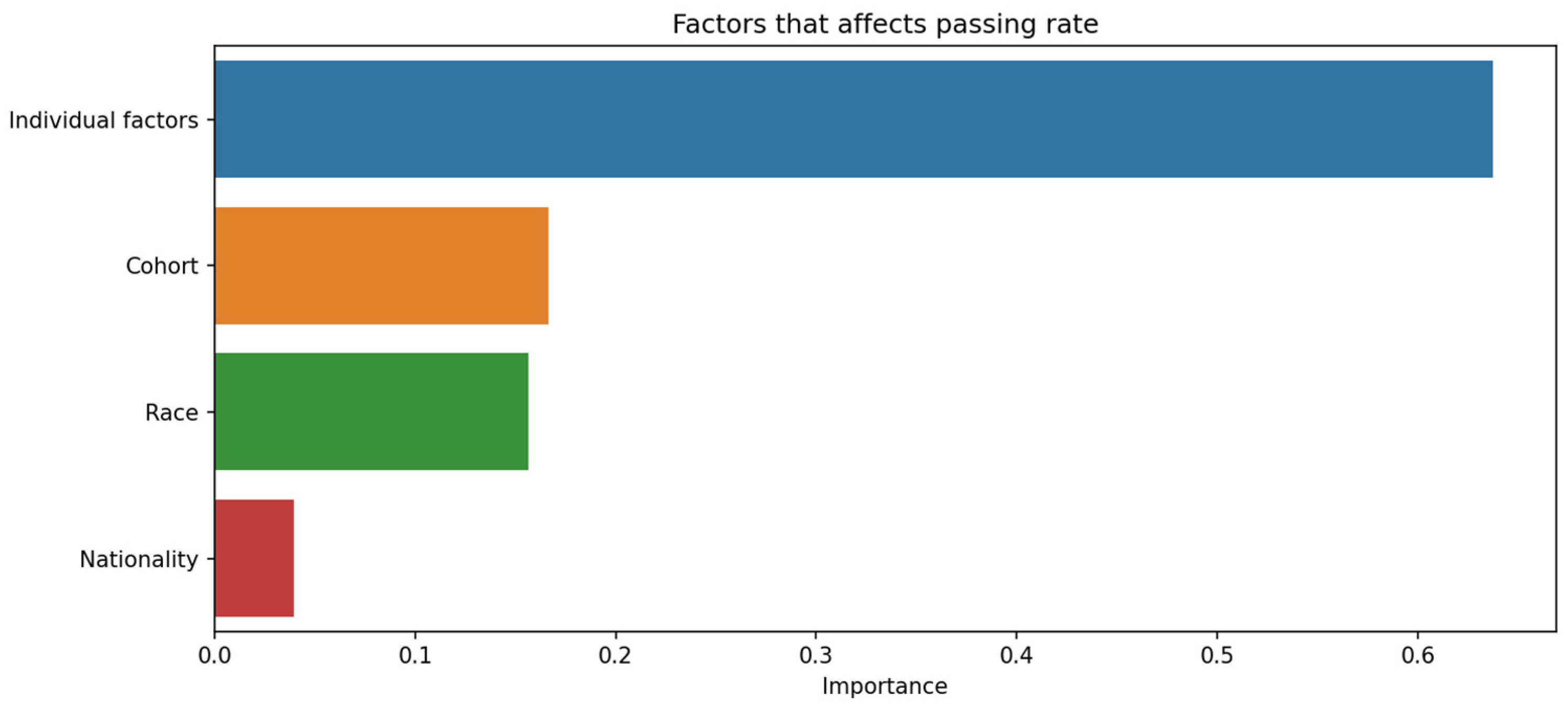 Applsci 14 09633 g019 Applsci 14 09633 g019