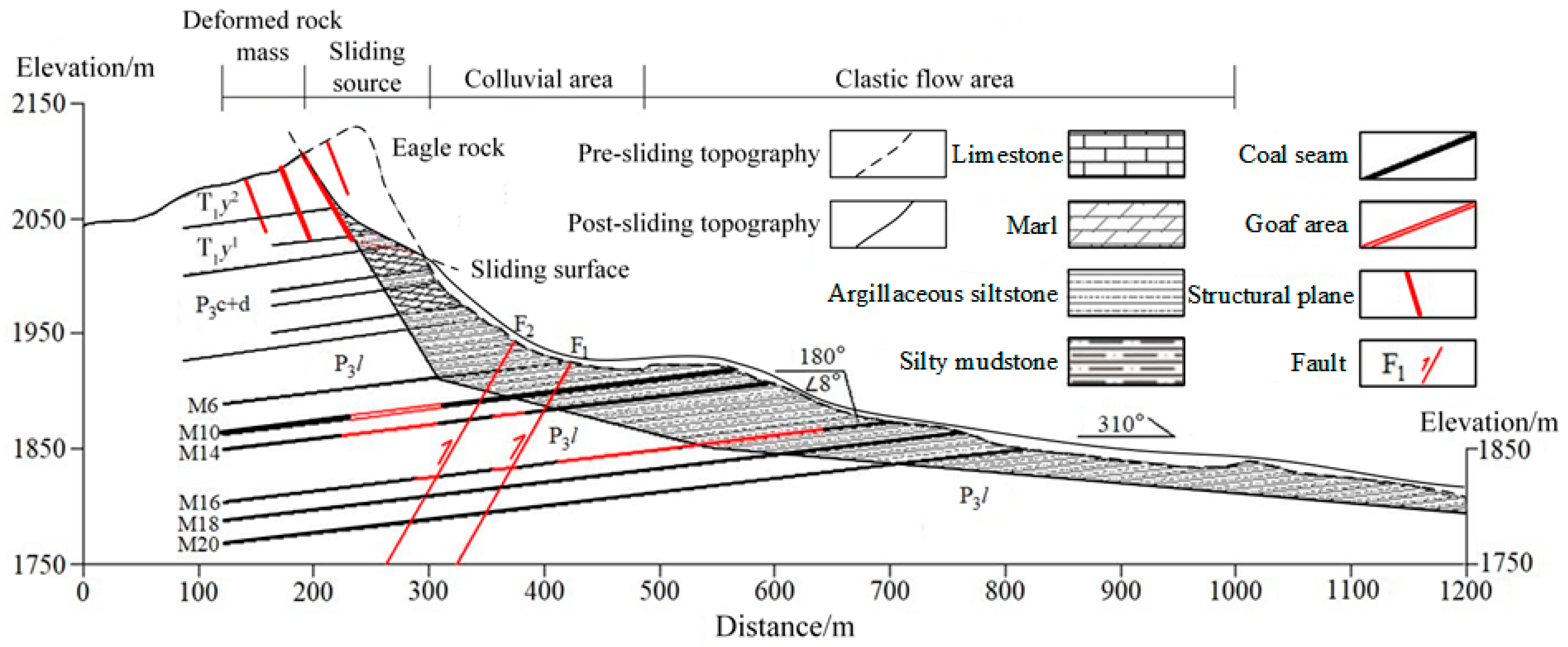 Applsci 14 09634 g001