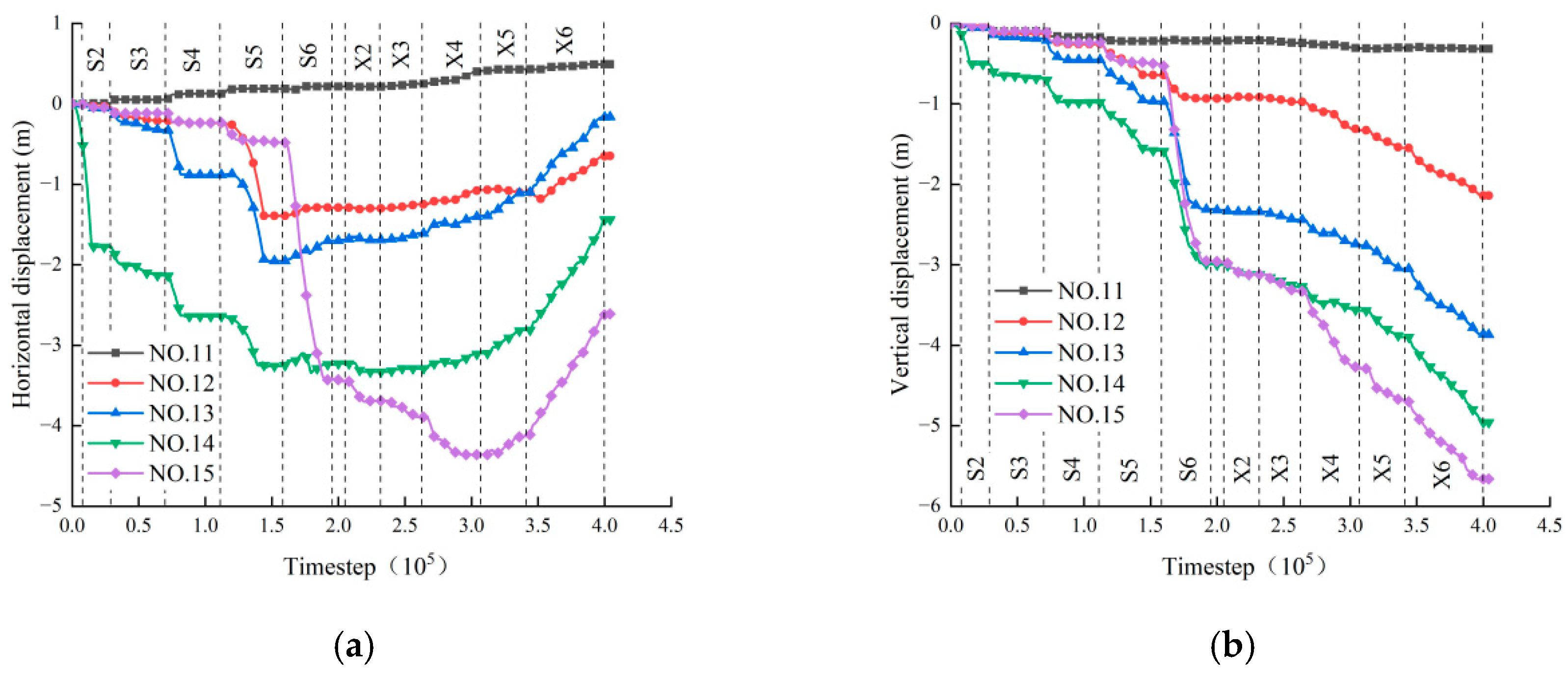 Applsci 14 09634 g014
