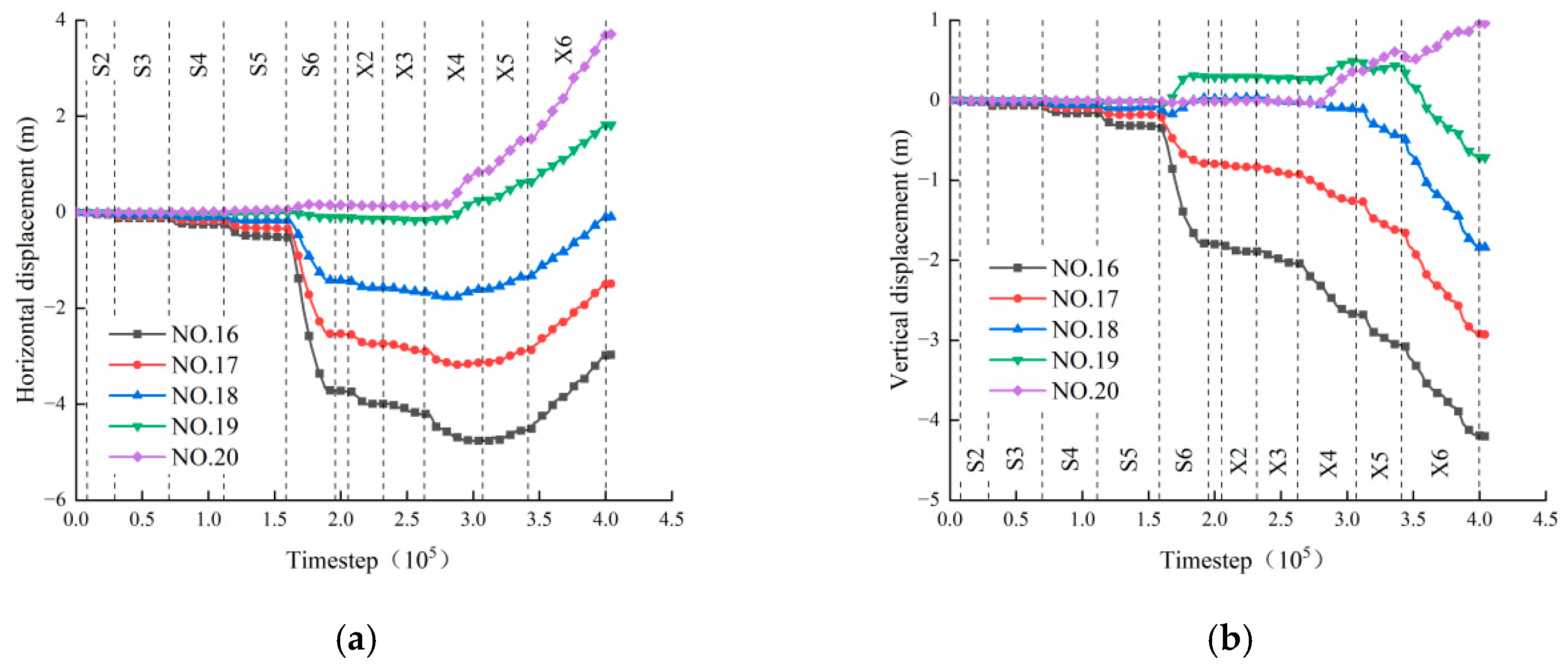 Applsci 14 09634 g015