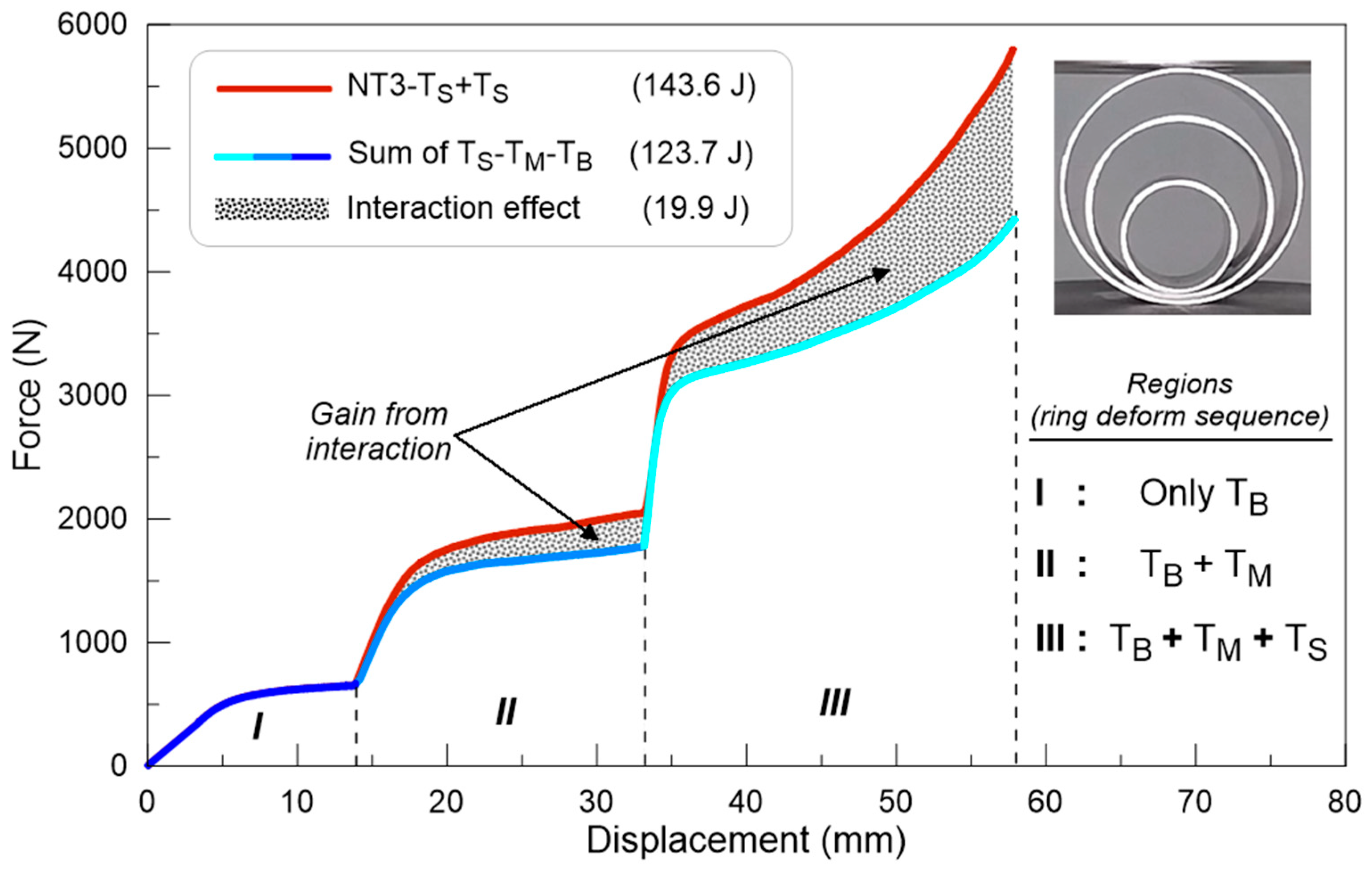 Applsci 14 09635 g005
