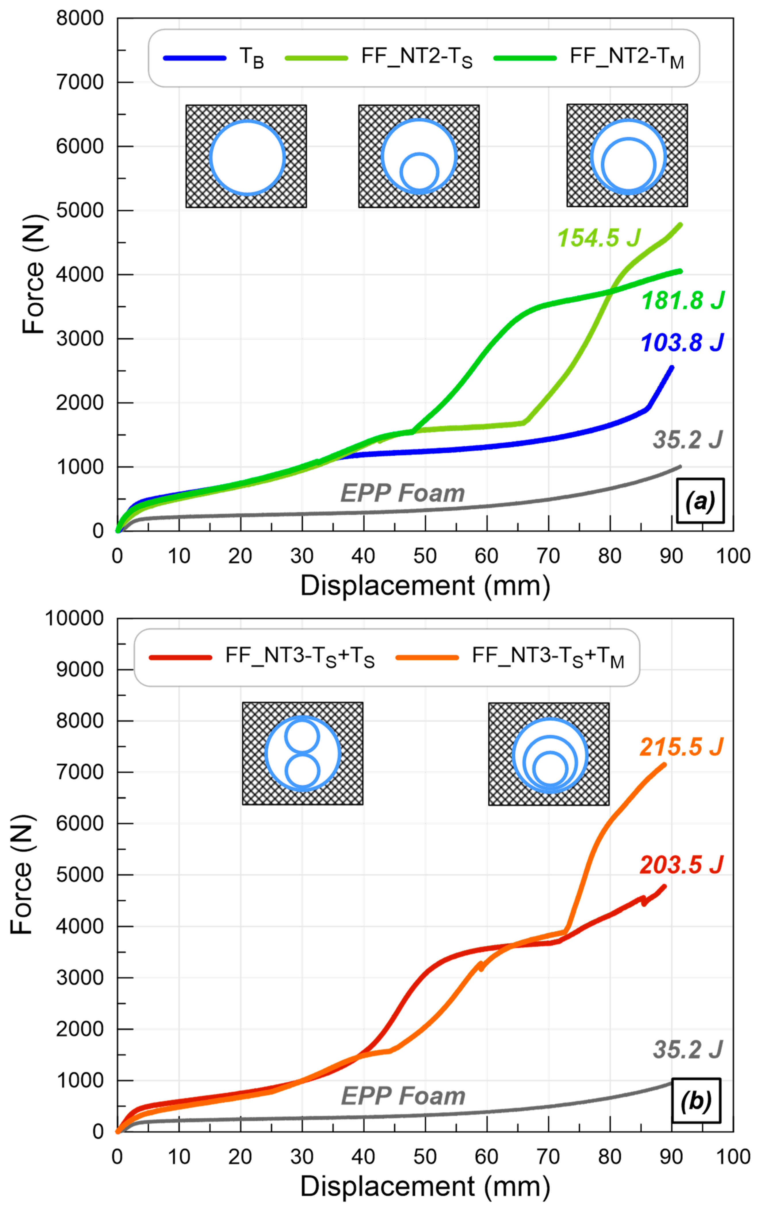 Applsci 14 09635 g007