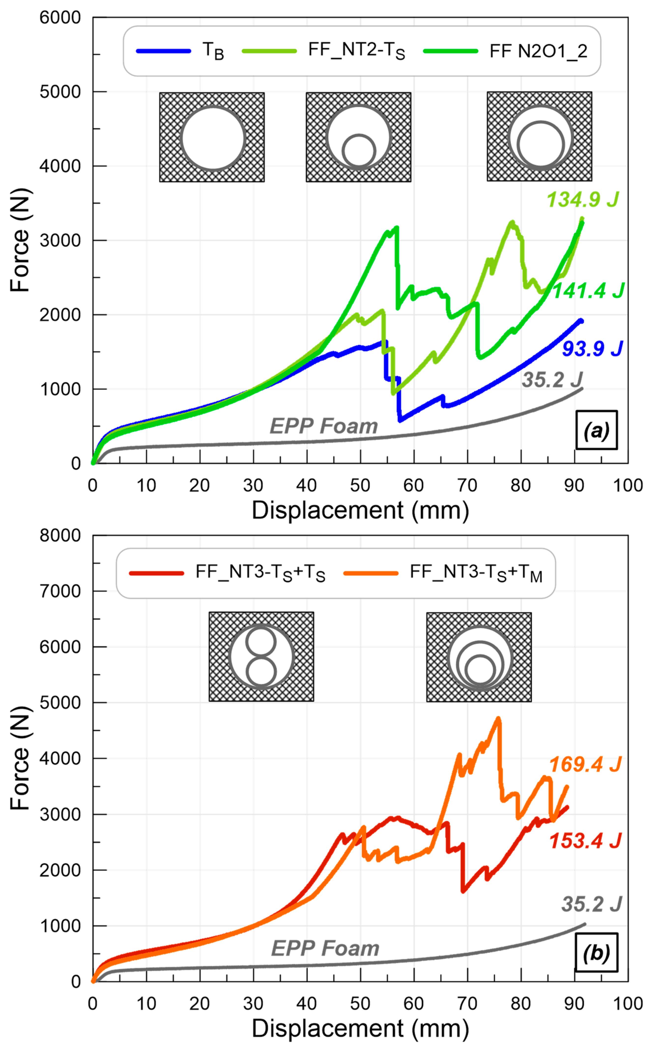 Applsci 14 09635 g008