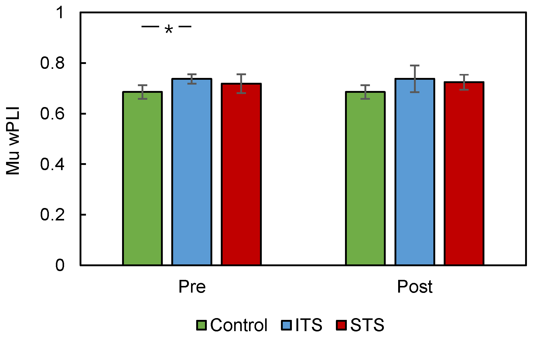 Applsci 14 09636 g005