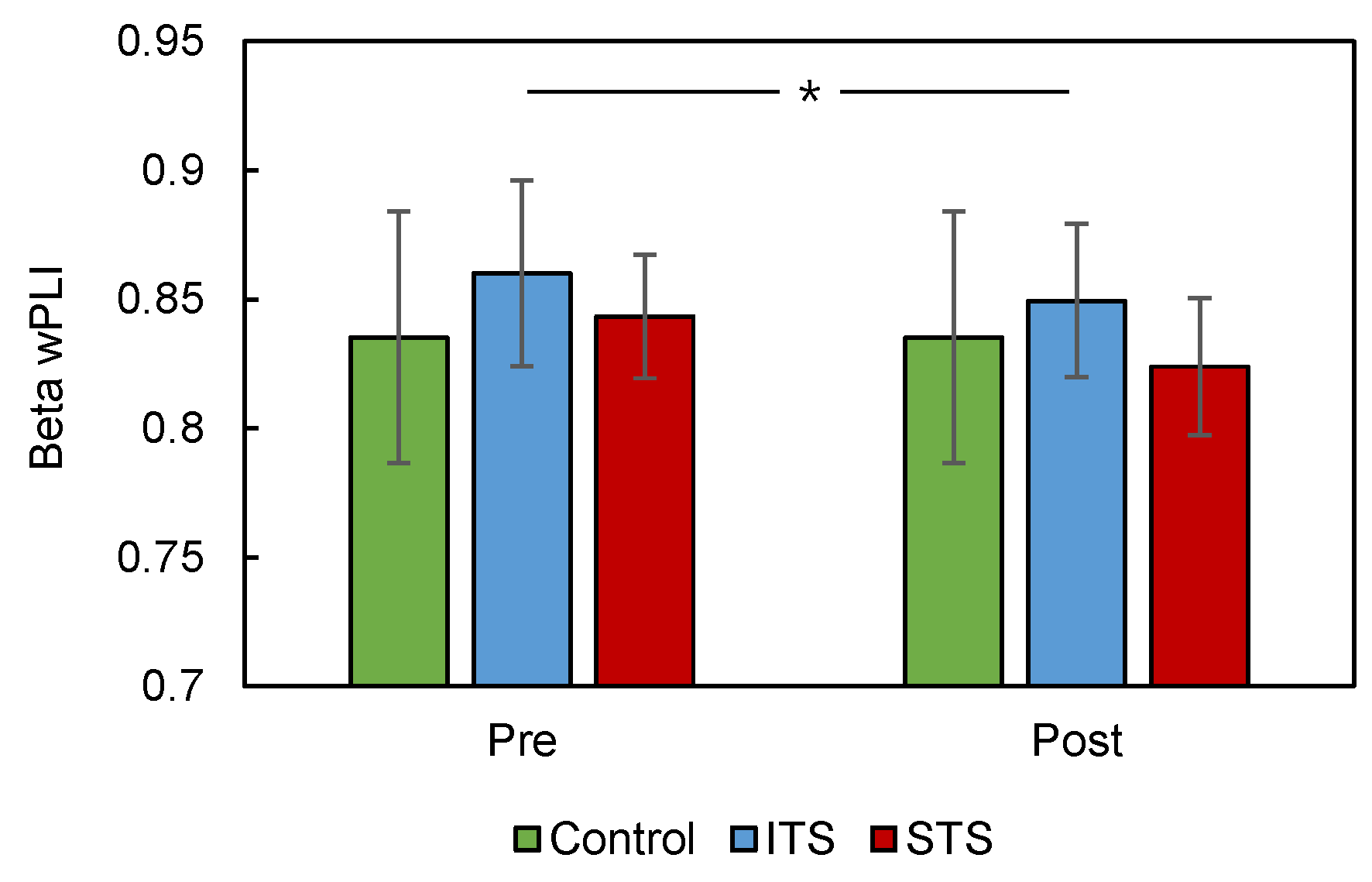 Applsci 14 09636 g007